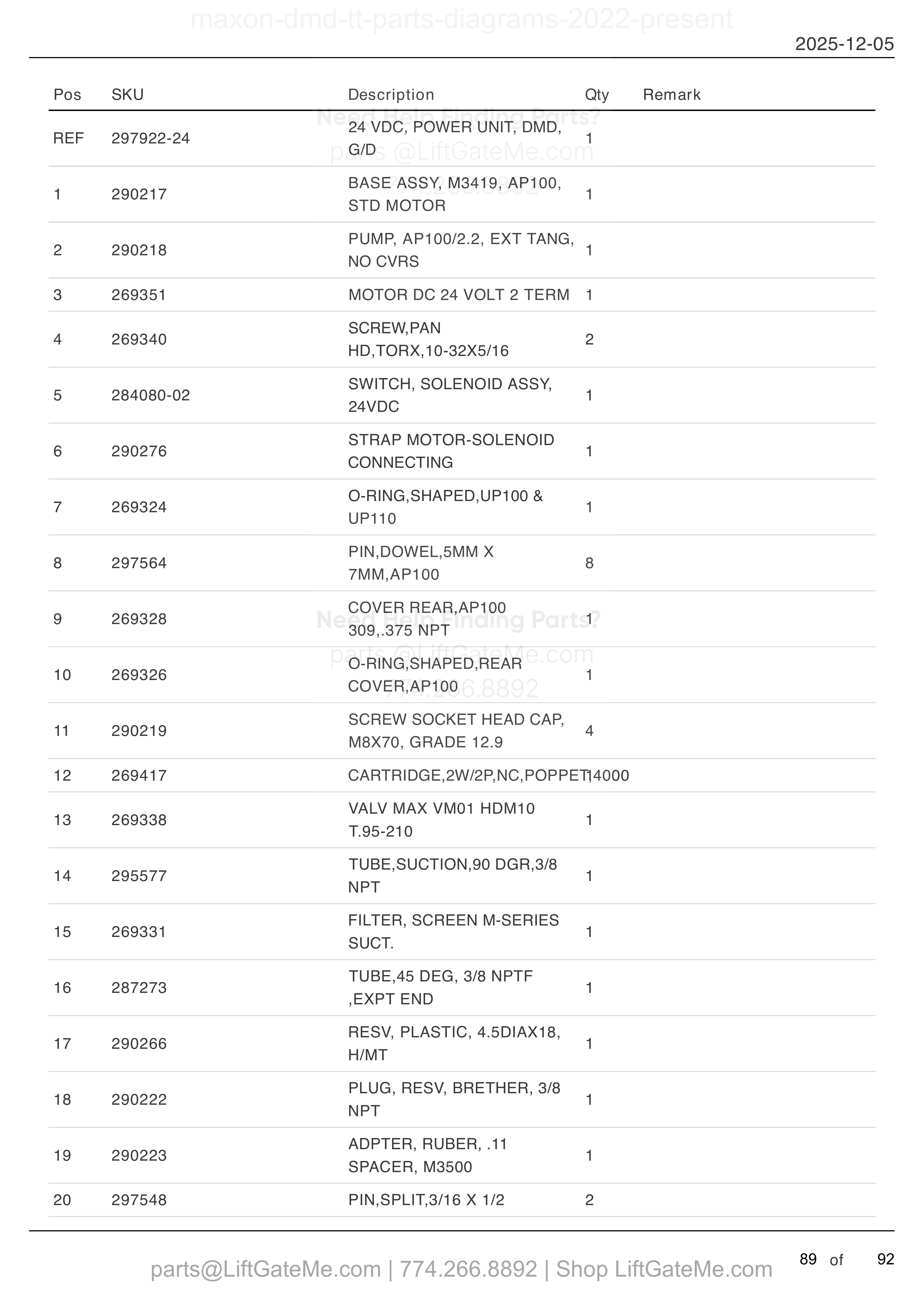 24 VDC POWER UNIT parts table