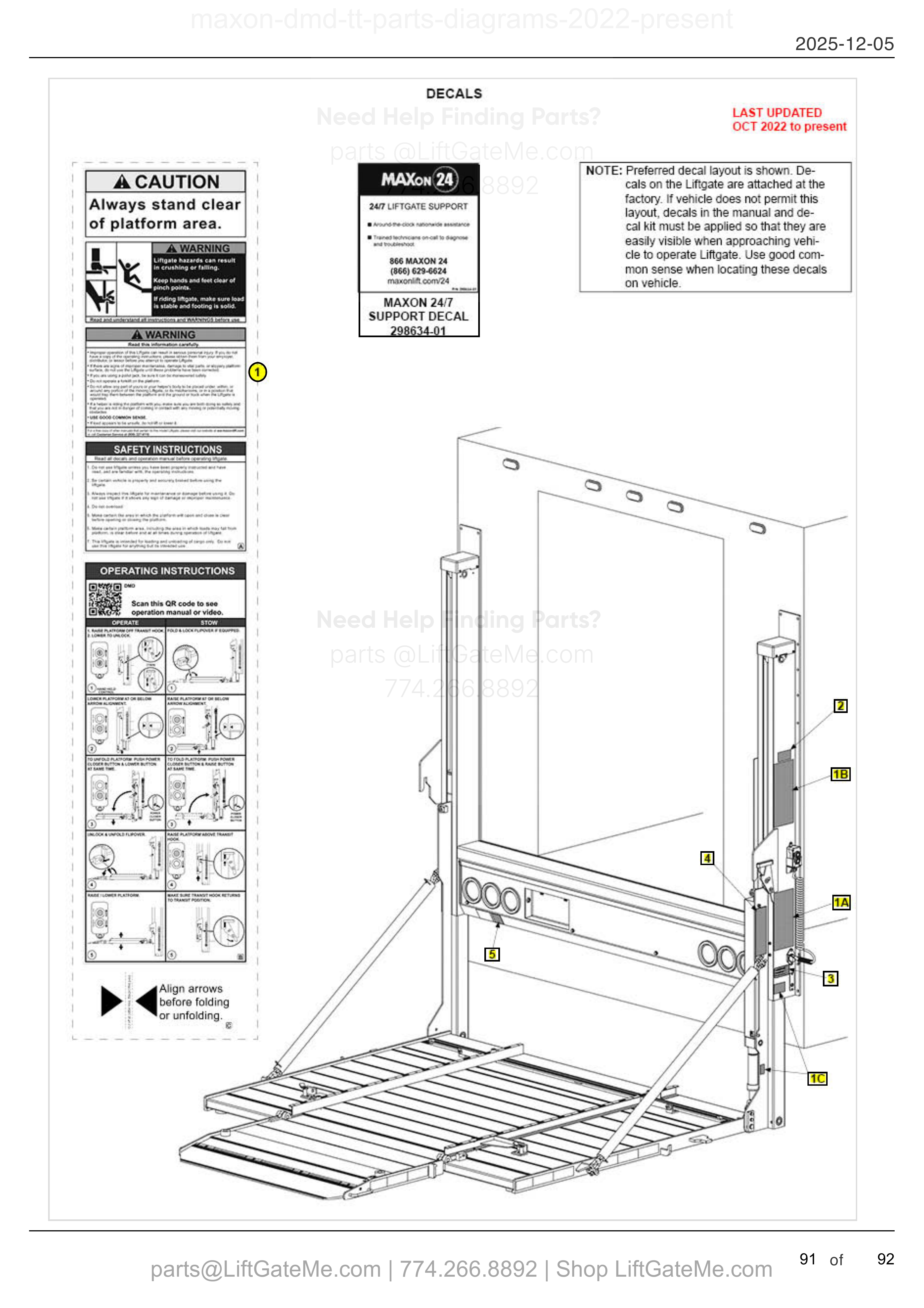 DECALS diagram