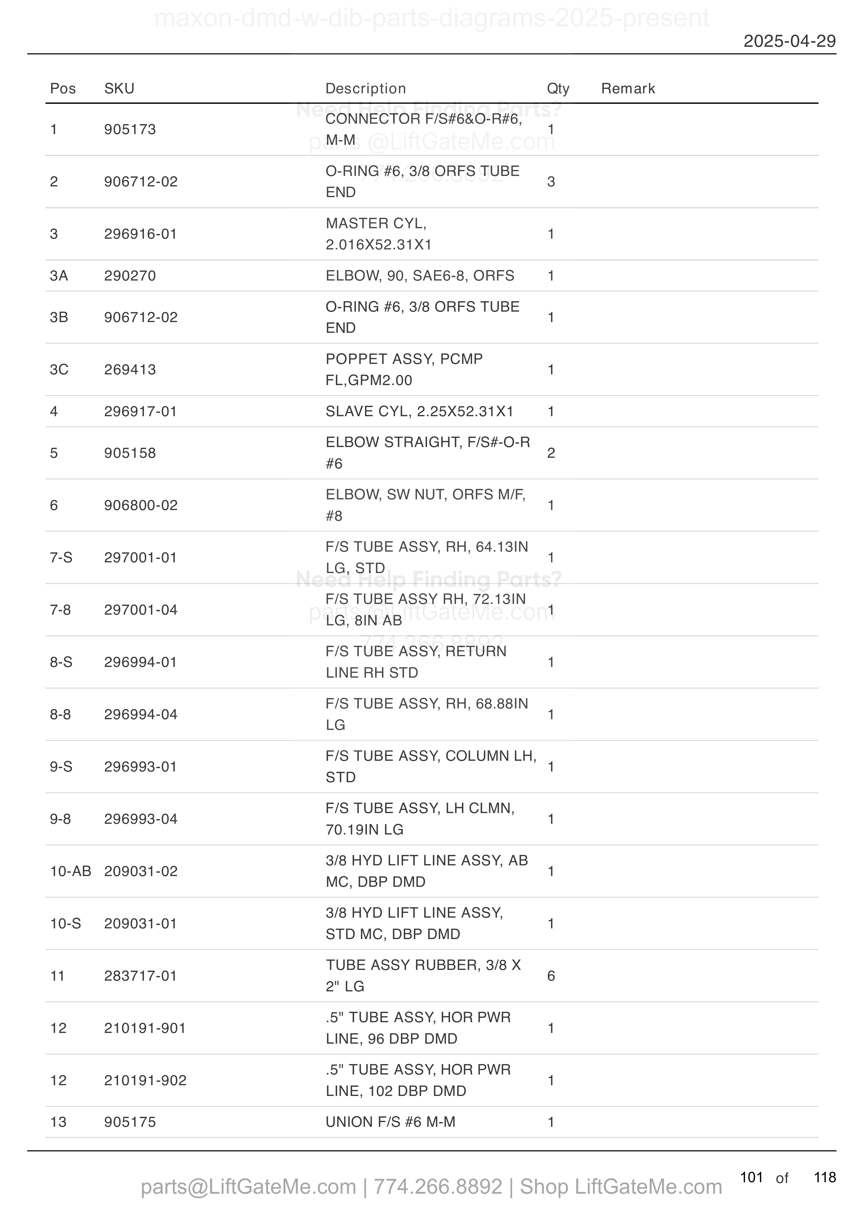 HYDRAULIC SYSTEMS (MANUAL CLOSER) parts table