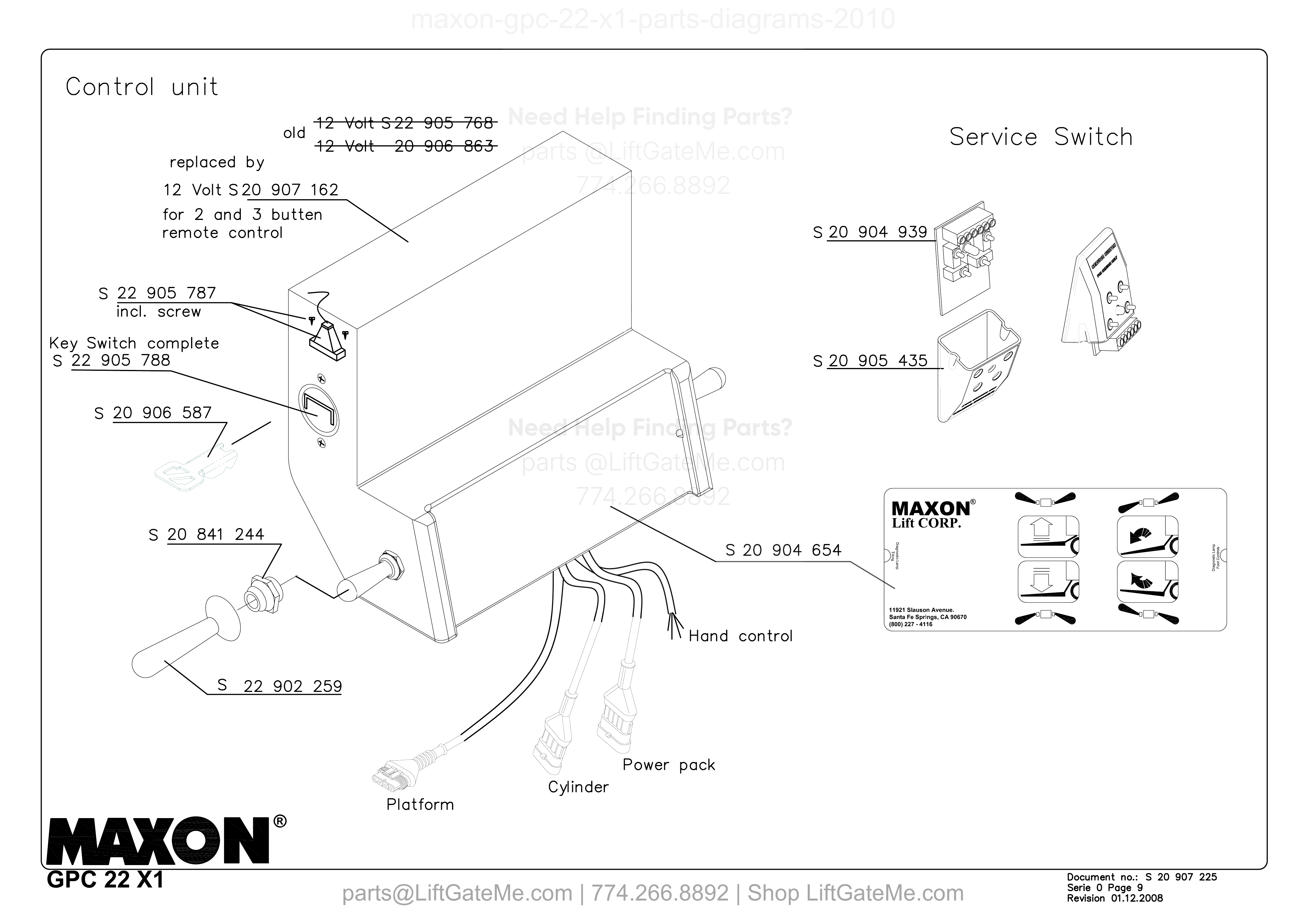 Control unit diagram