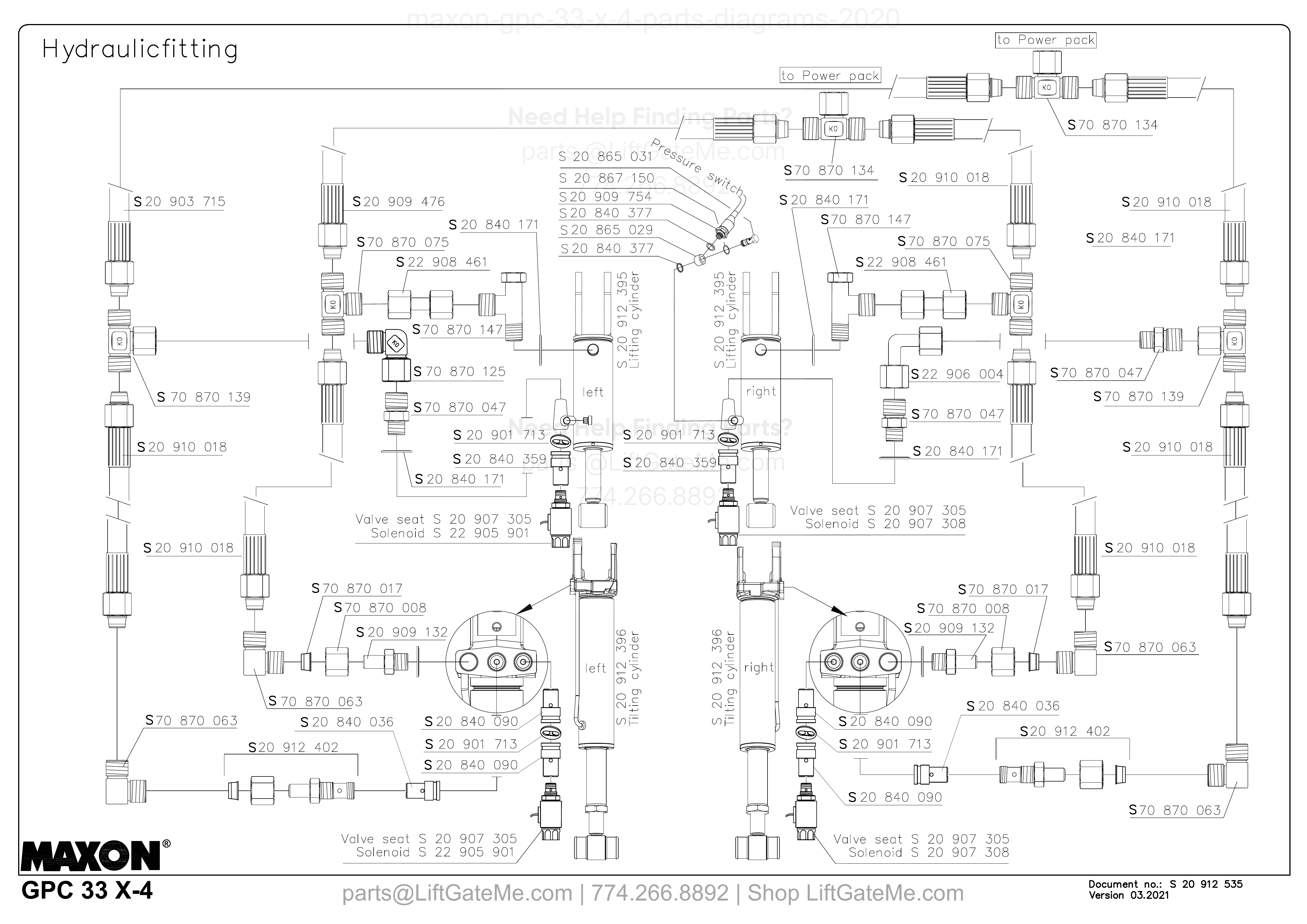 Hydraulicfitting diagram
