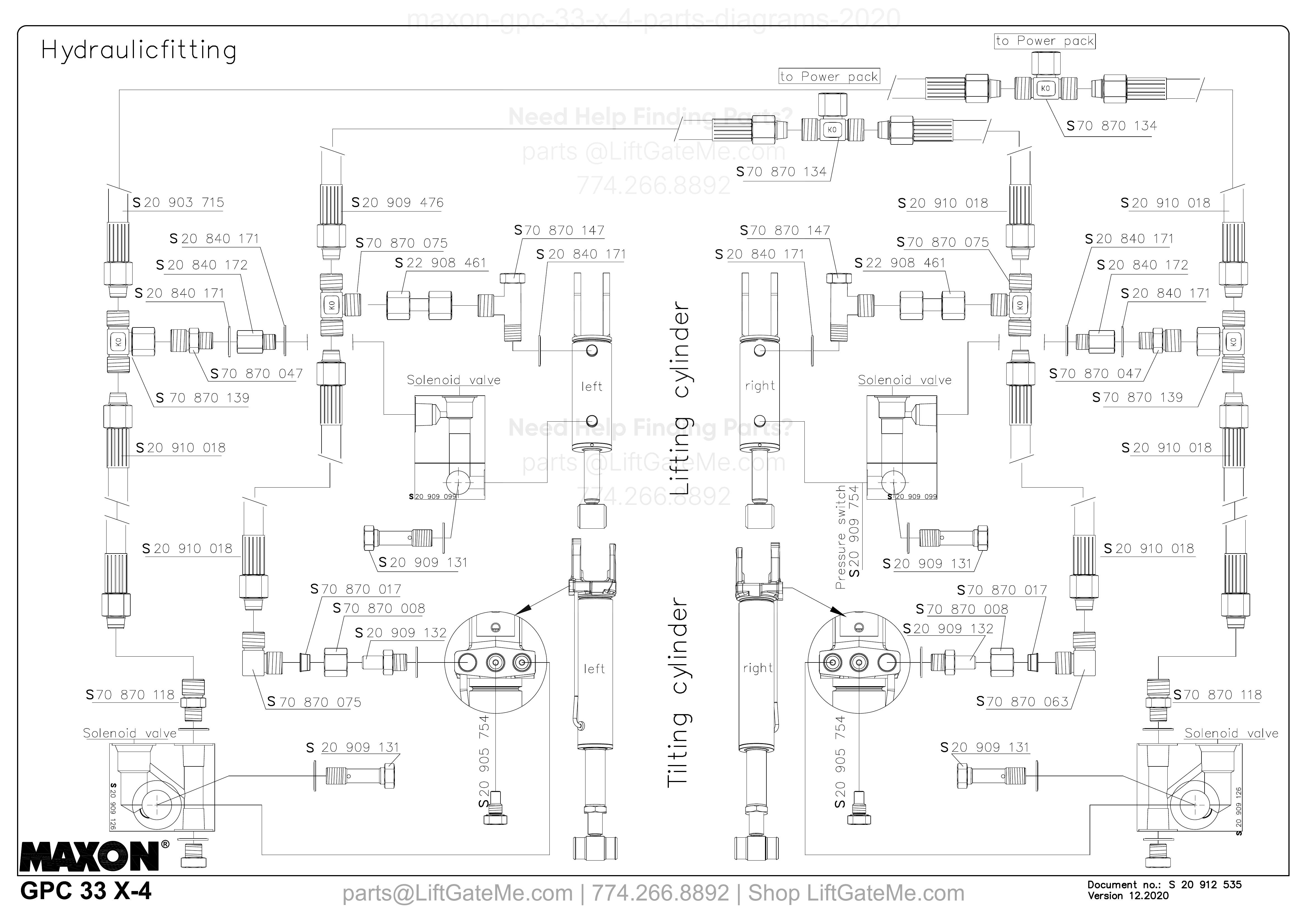 Hydraulicfitting diagram