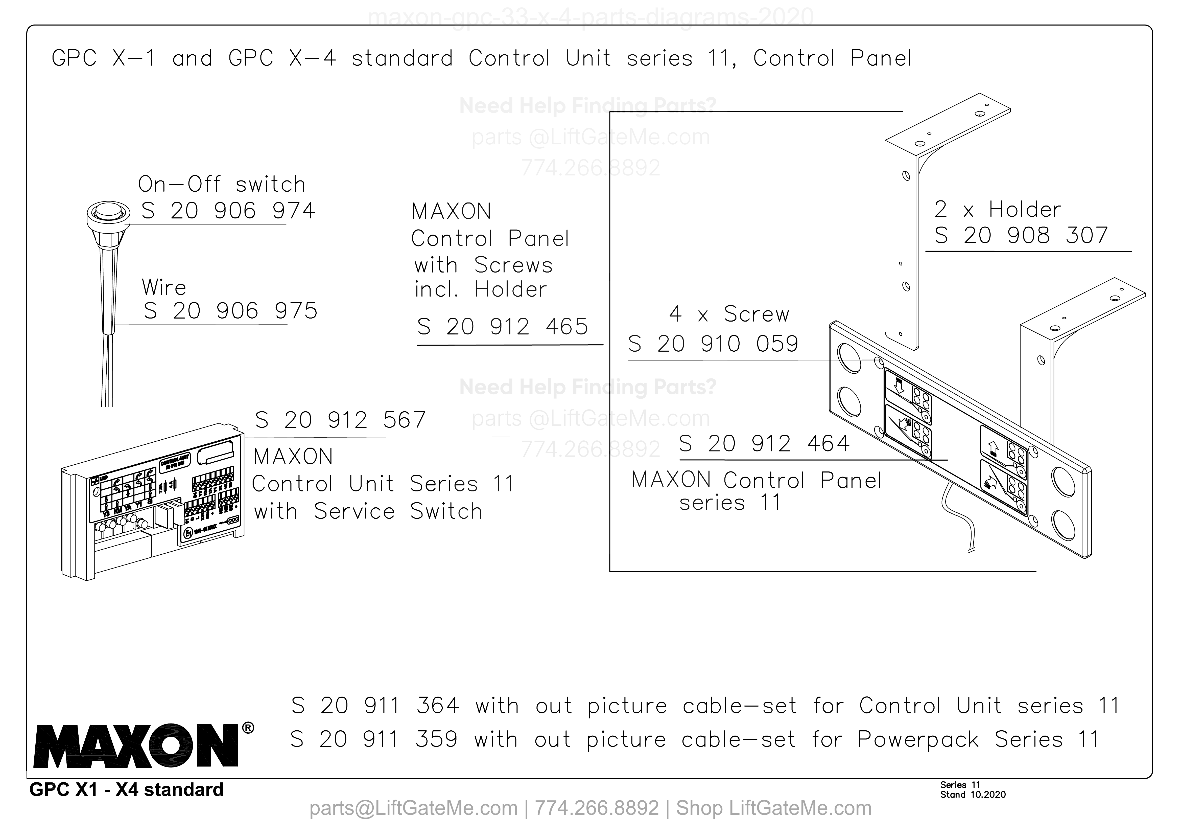 GPC X-1 and GPC X-4 standard Control Unit series 11, Control Panel diagram