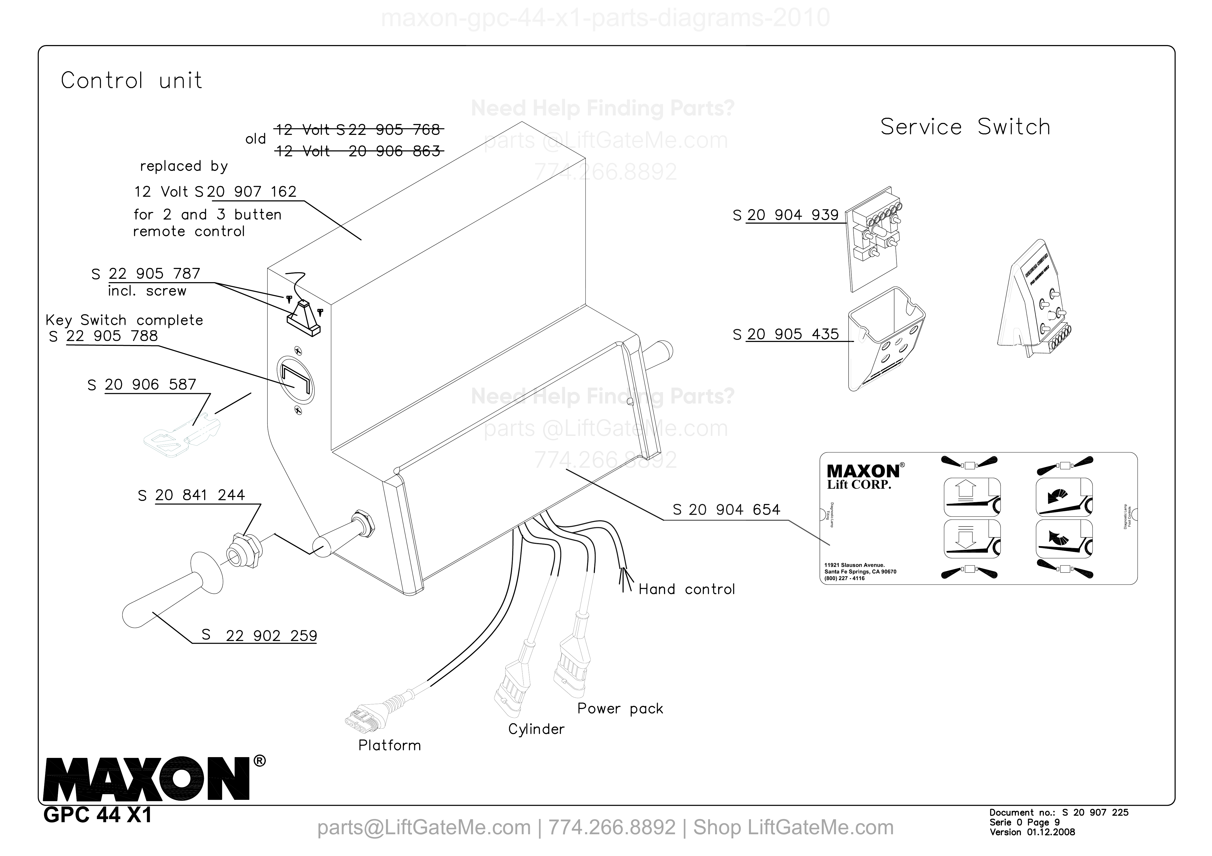 Control unit diagram