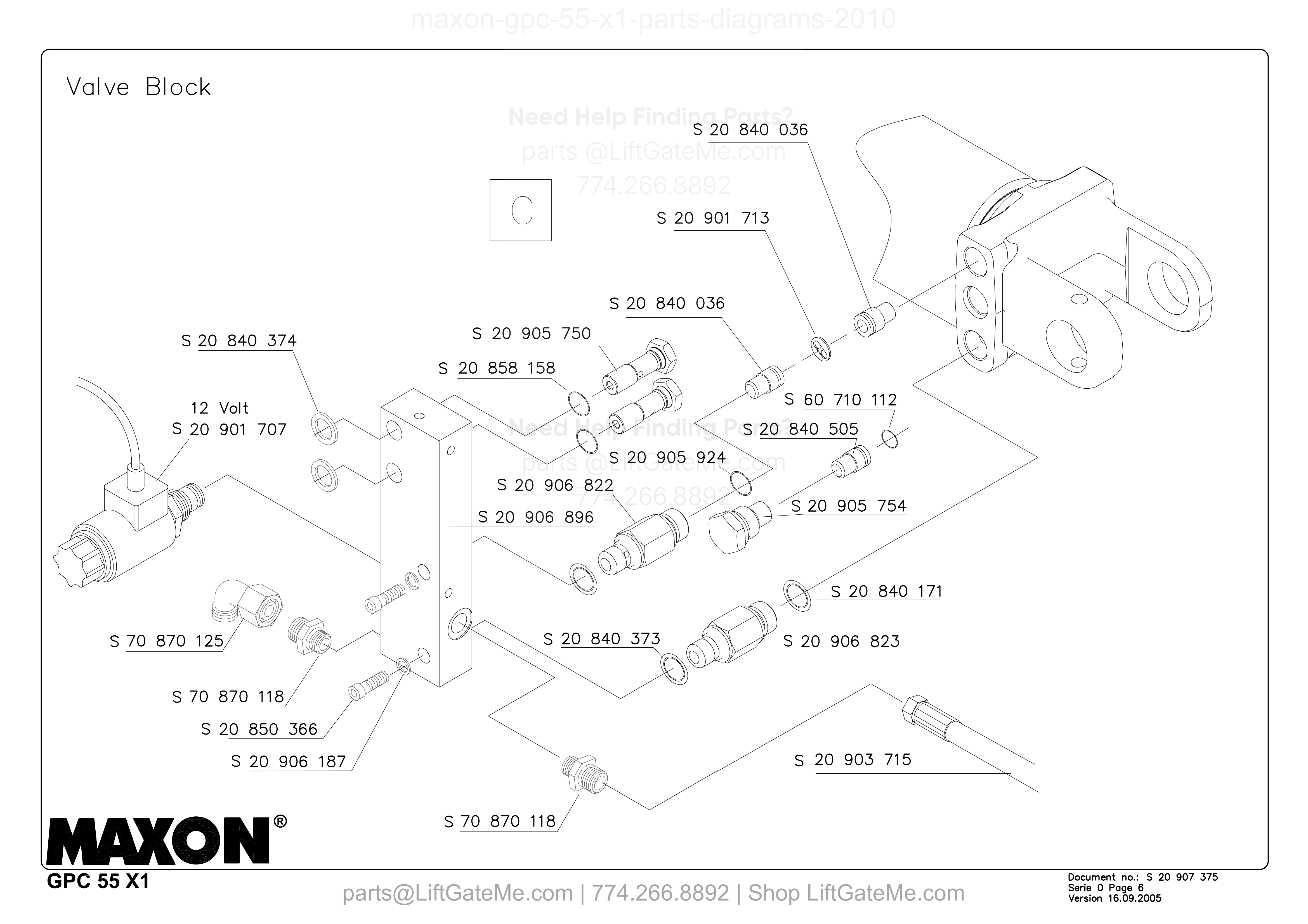 Valve Block diagram