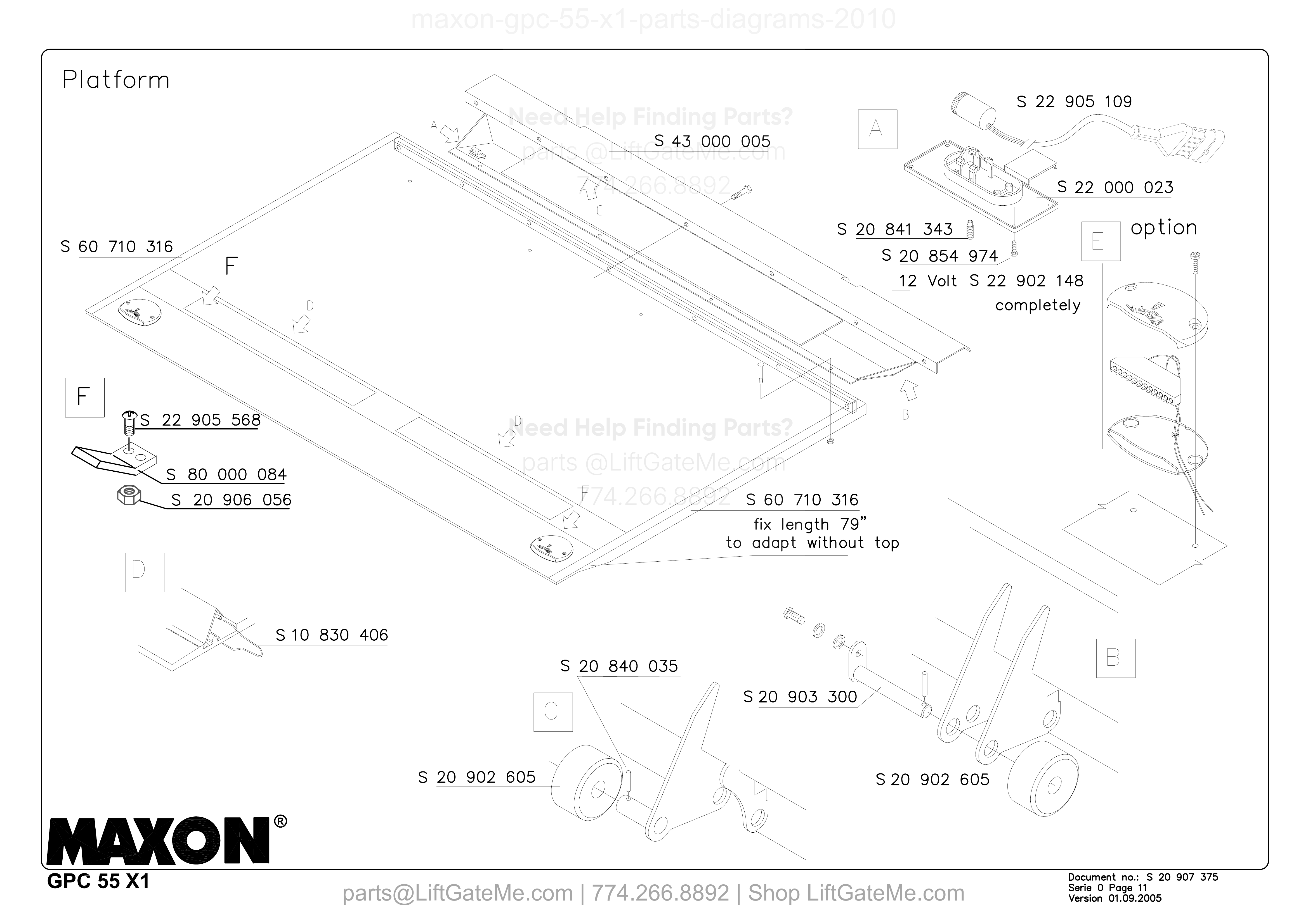 Platform diagram