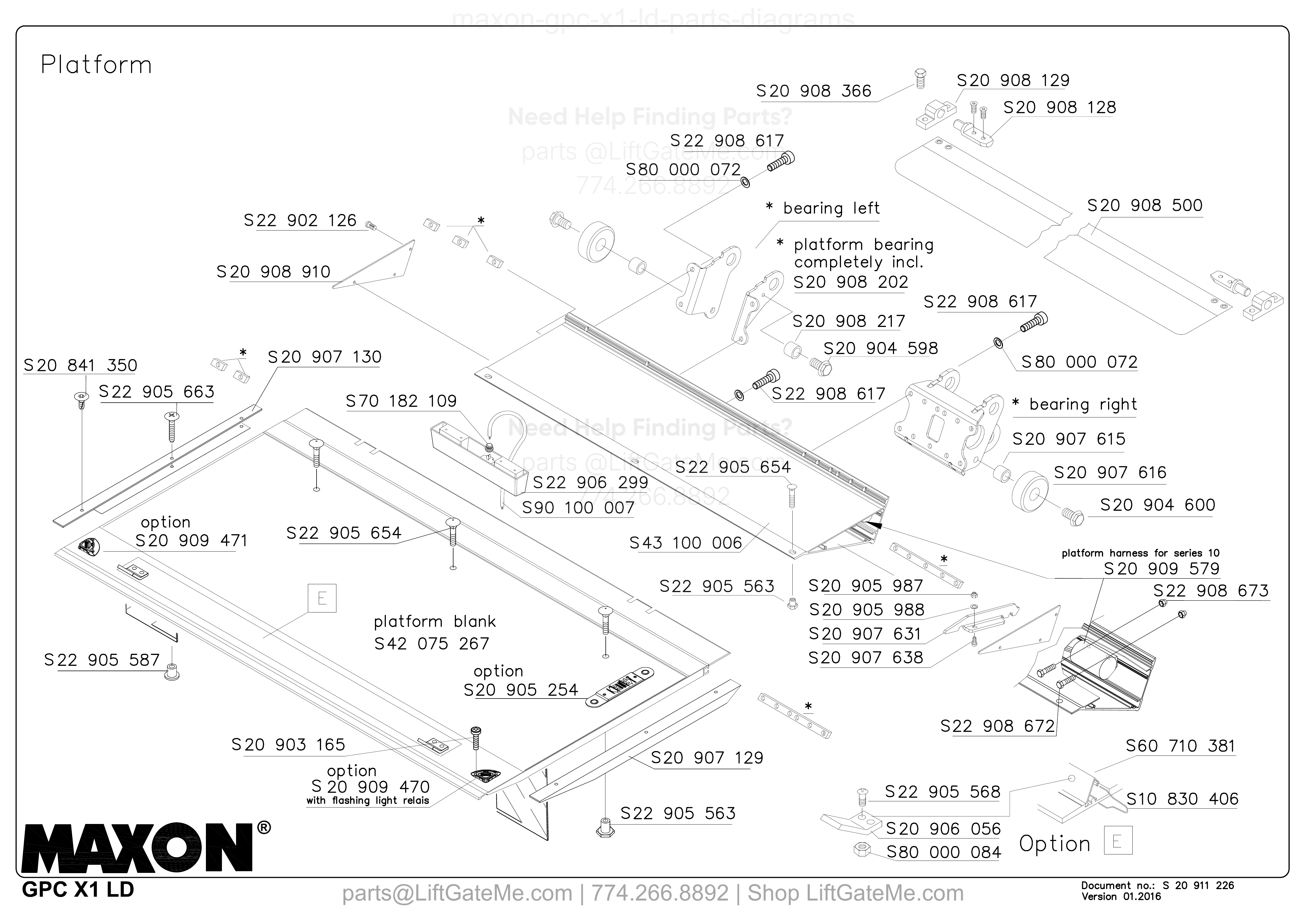Platform diagram