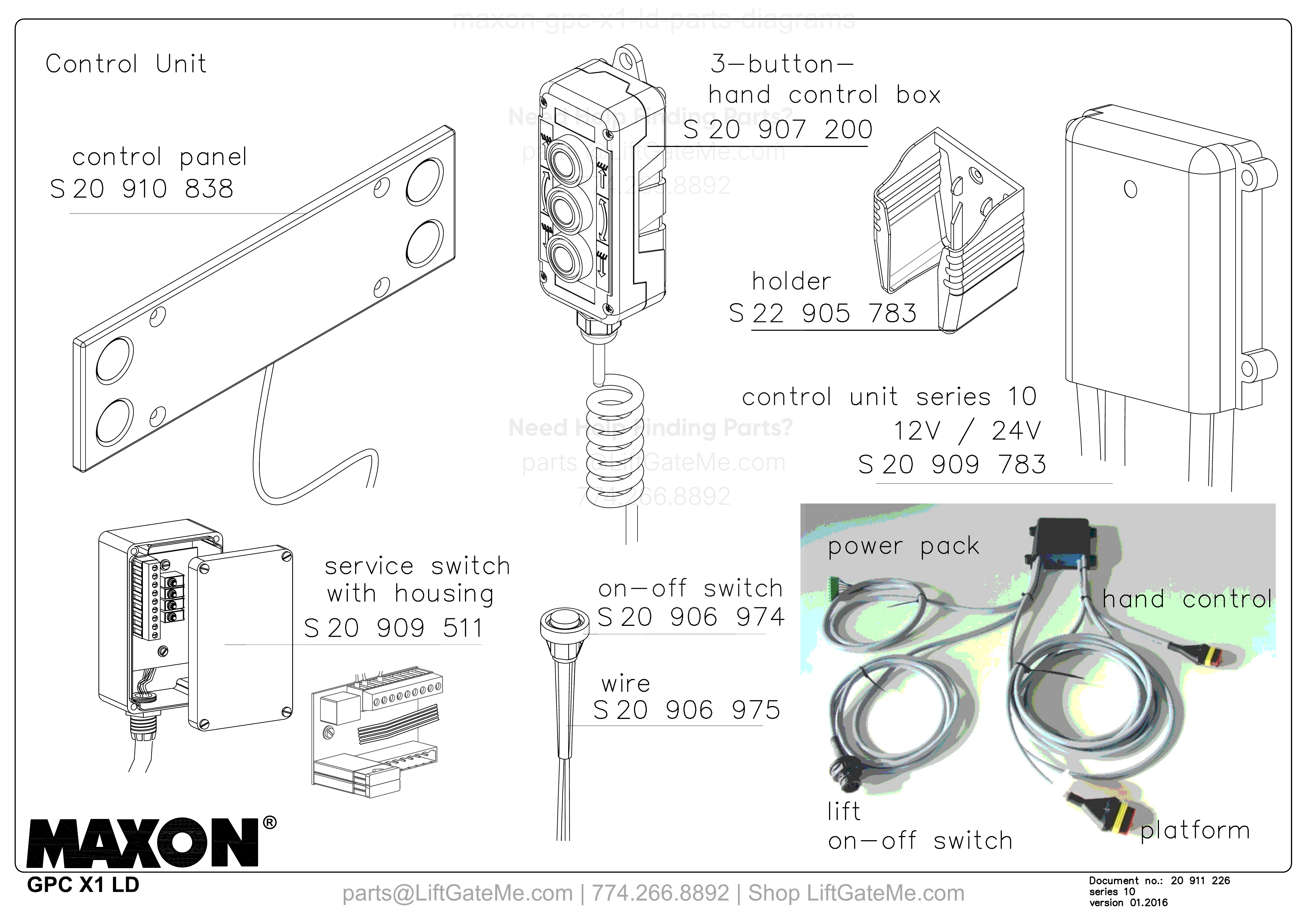 Control Unit diagram