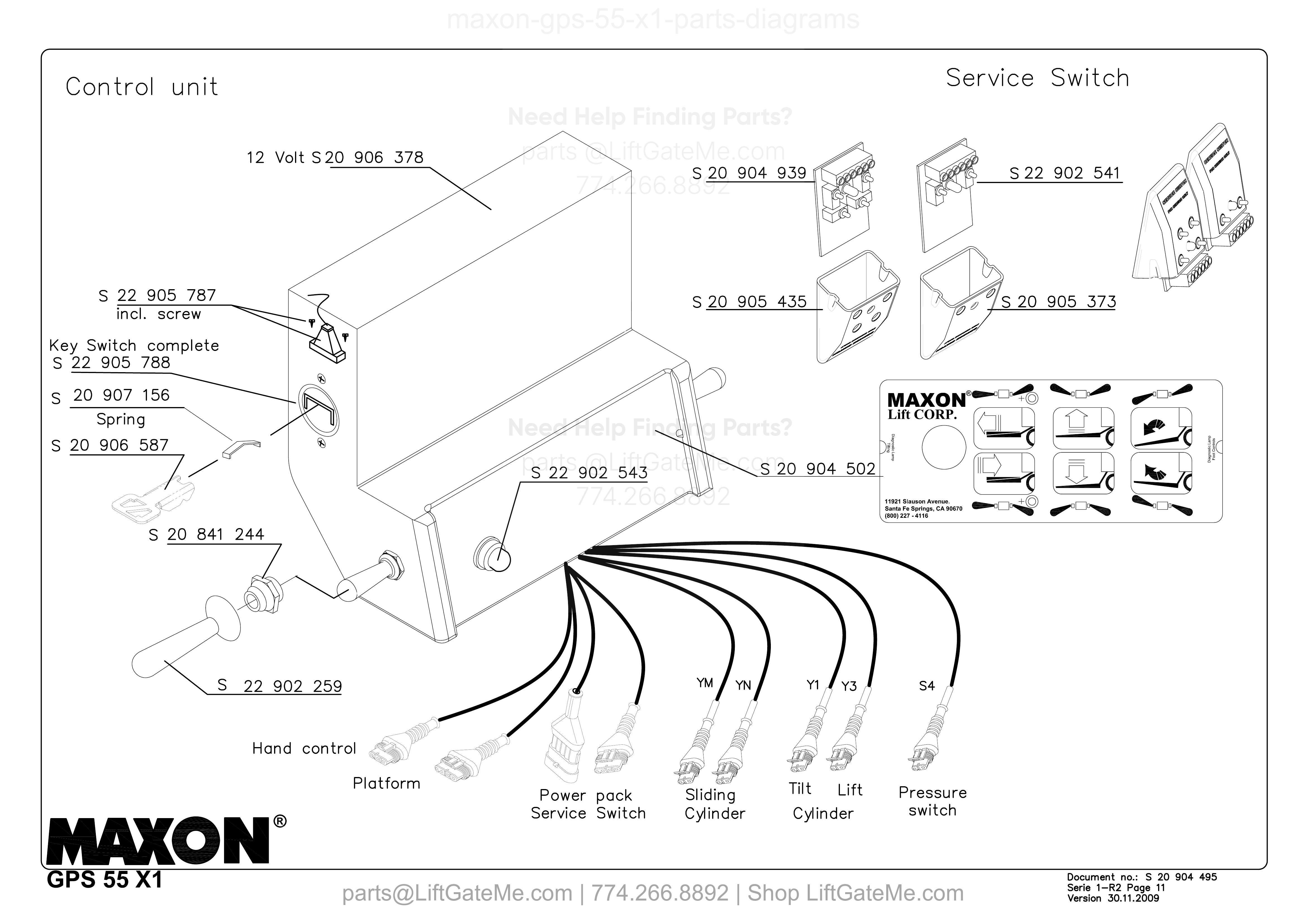 Control unit diagram