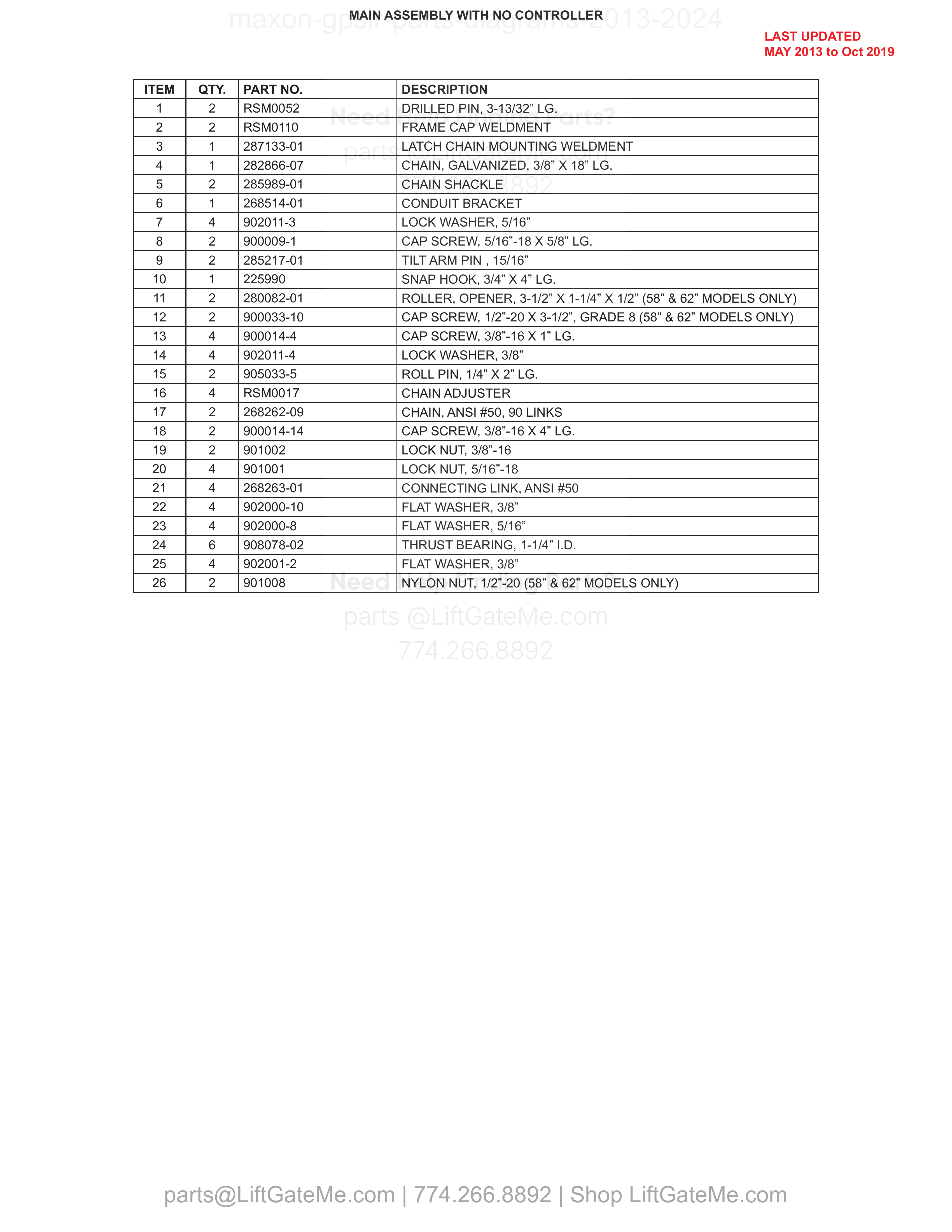 MAIN ASSEMBLY WITH NO CONTROLLER parts table