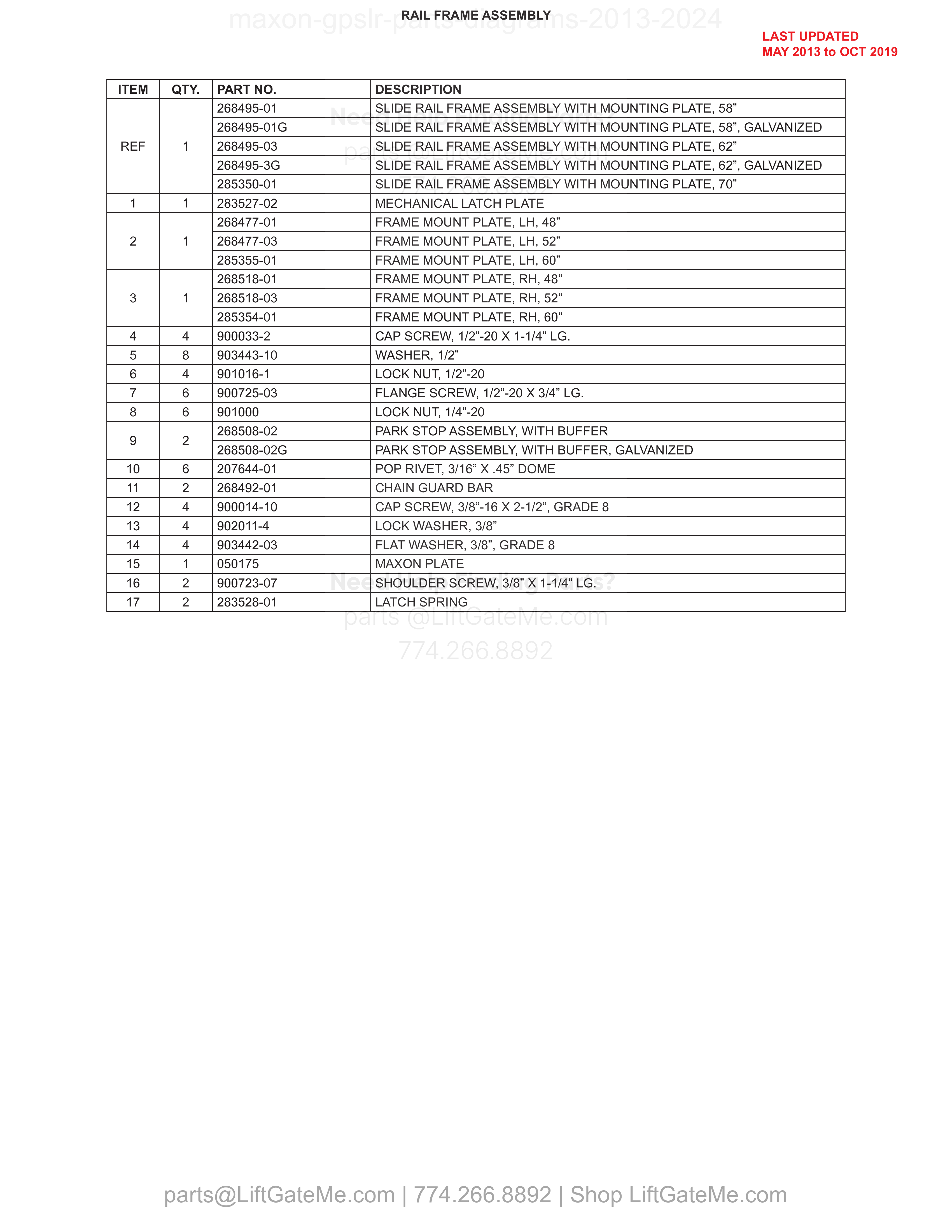 RAIL FRAME ASSEMBLY parts table