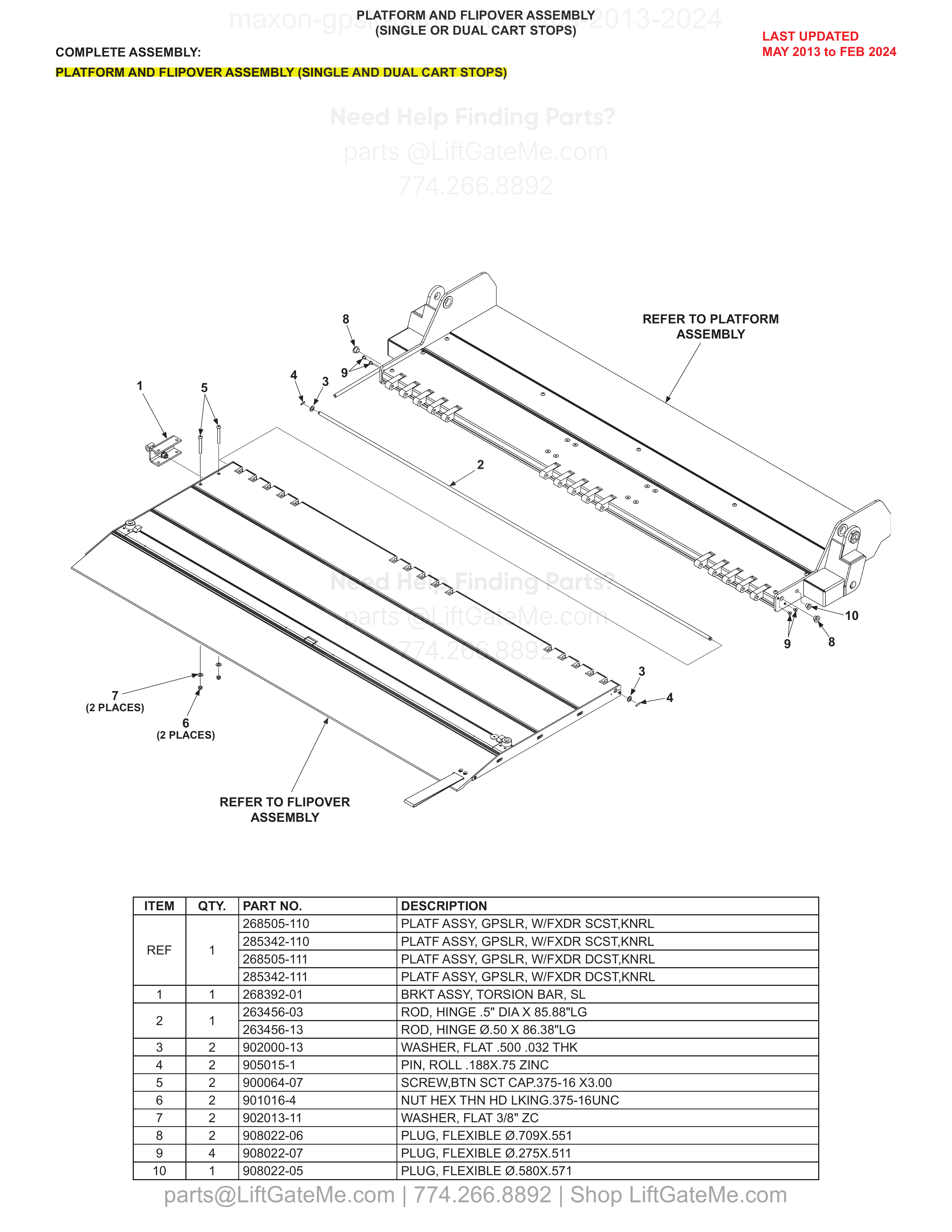 PLATFORM AND FLIPOVER ASSEMBLY (SINGLE OR DUAL CART STOPS) diagram
