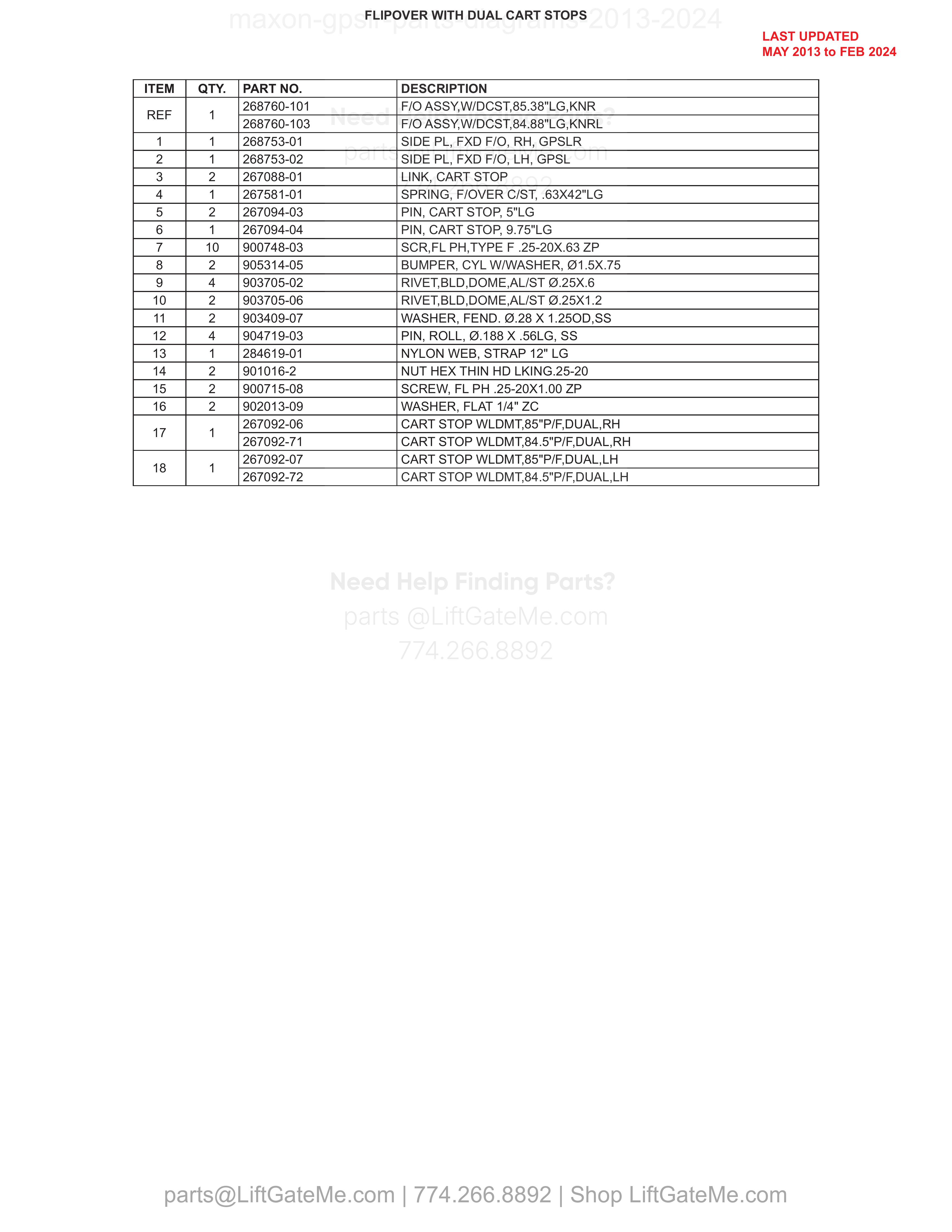 FLIPOVER WITH DUAL CART STOPS parts table