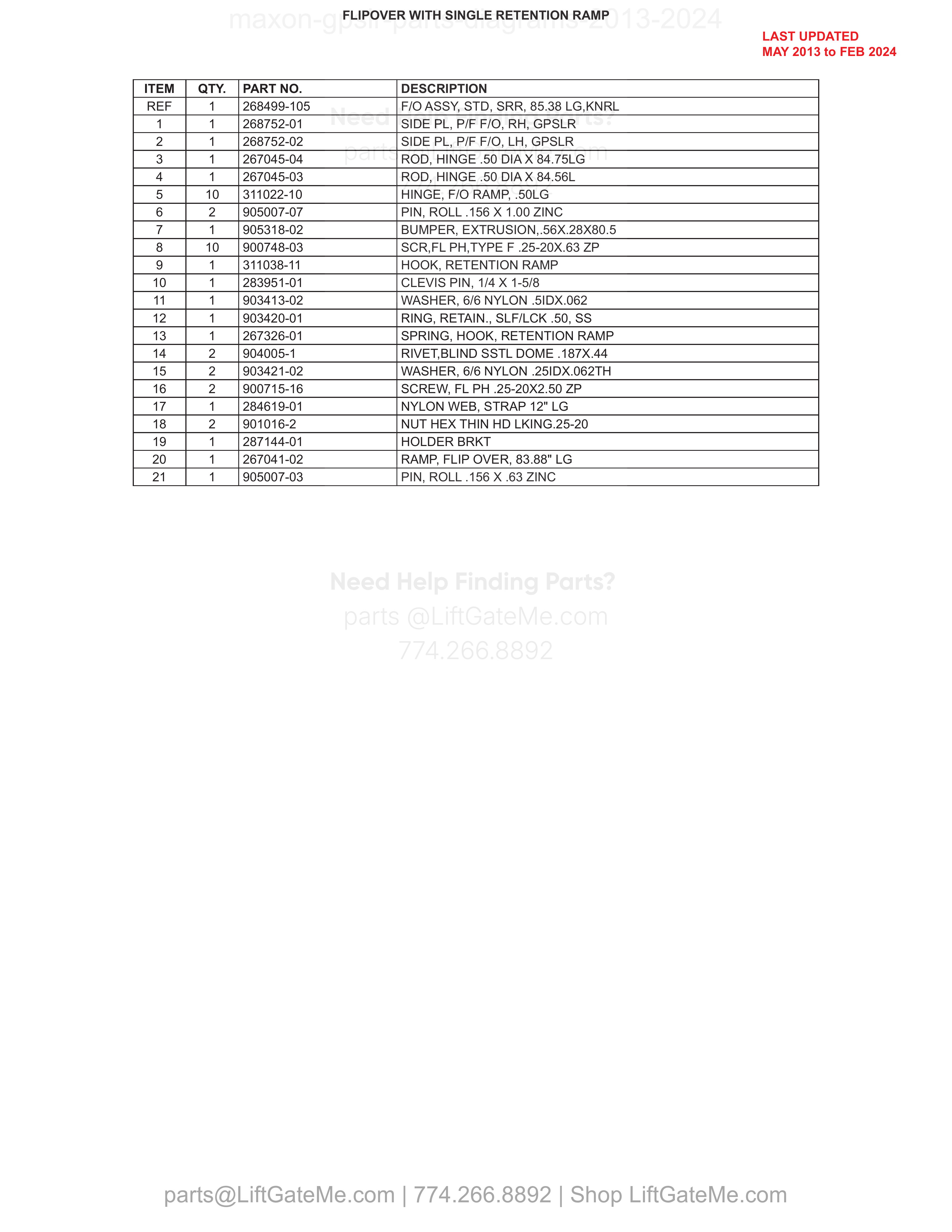 FLIPOVER WITH SINGLE RETENTION RAMP parts table