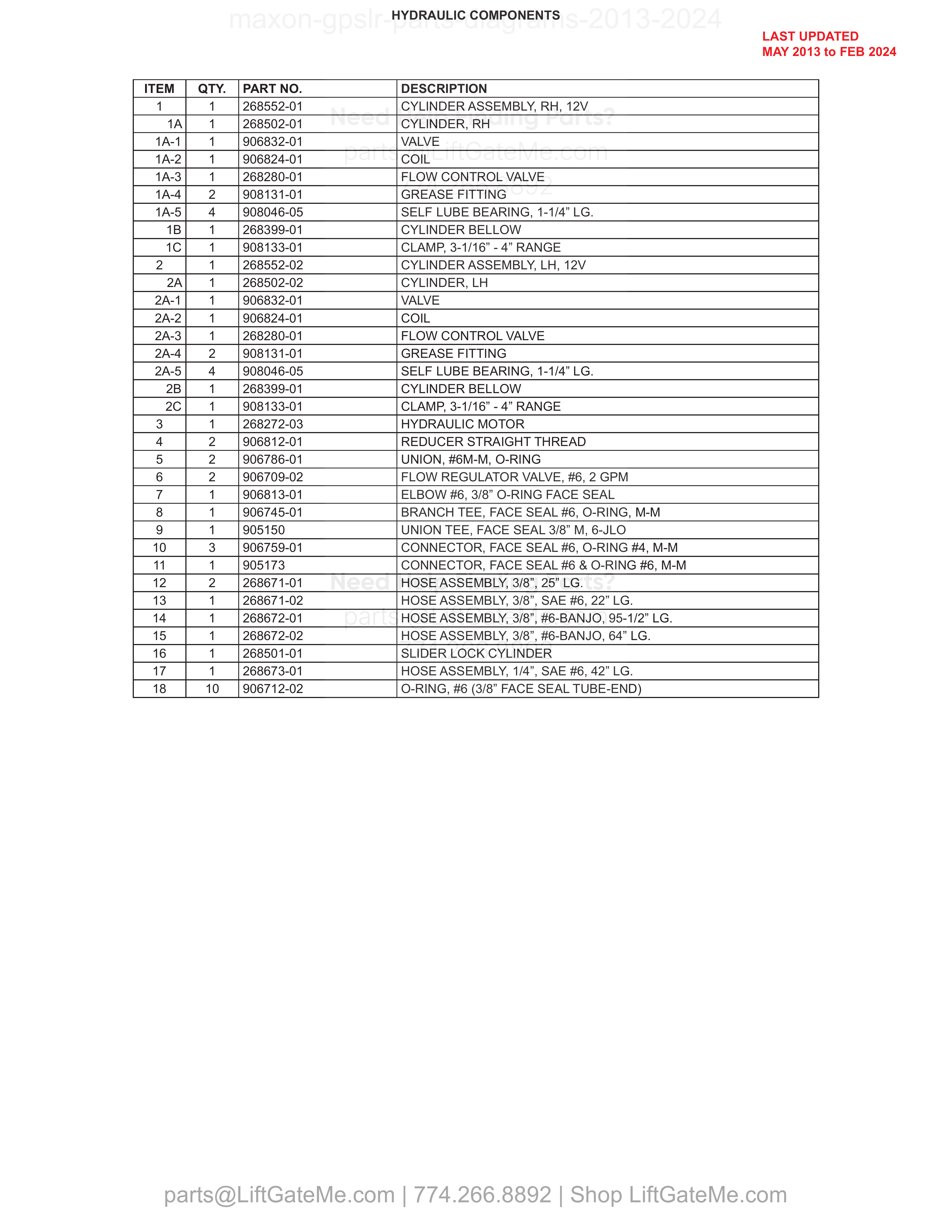 HYDRAULIC COMPONENTS parts table