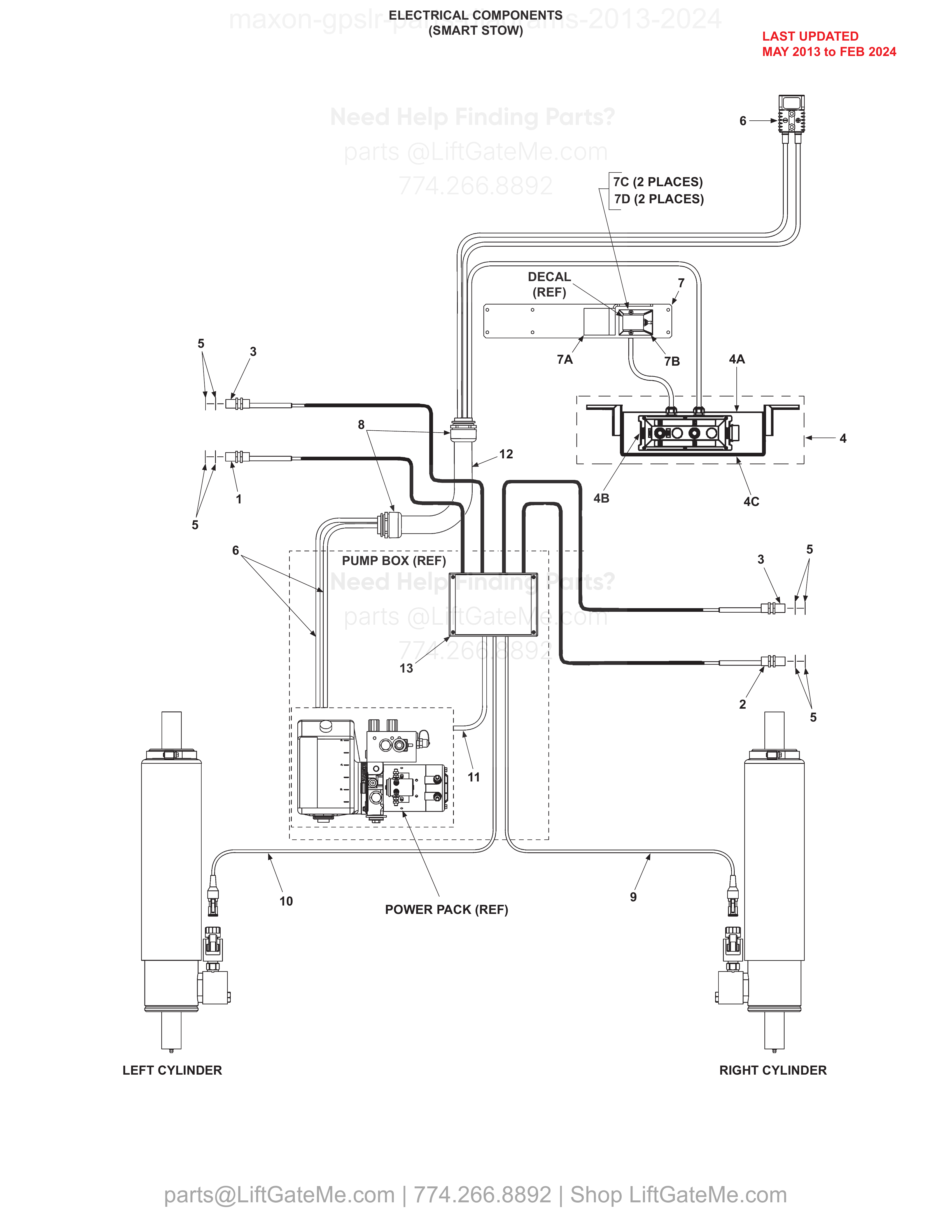 ELECTRICAL COMPONENTS (SMART STOW) diagram