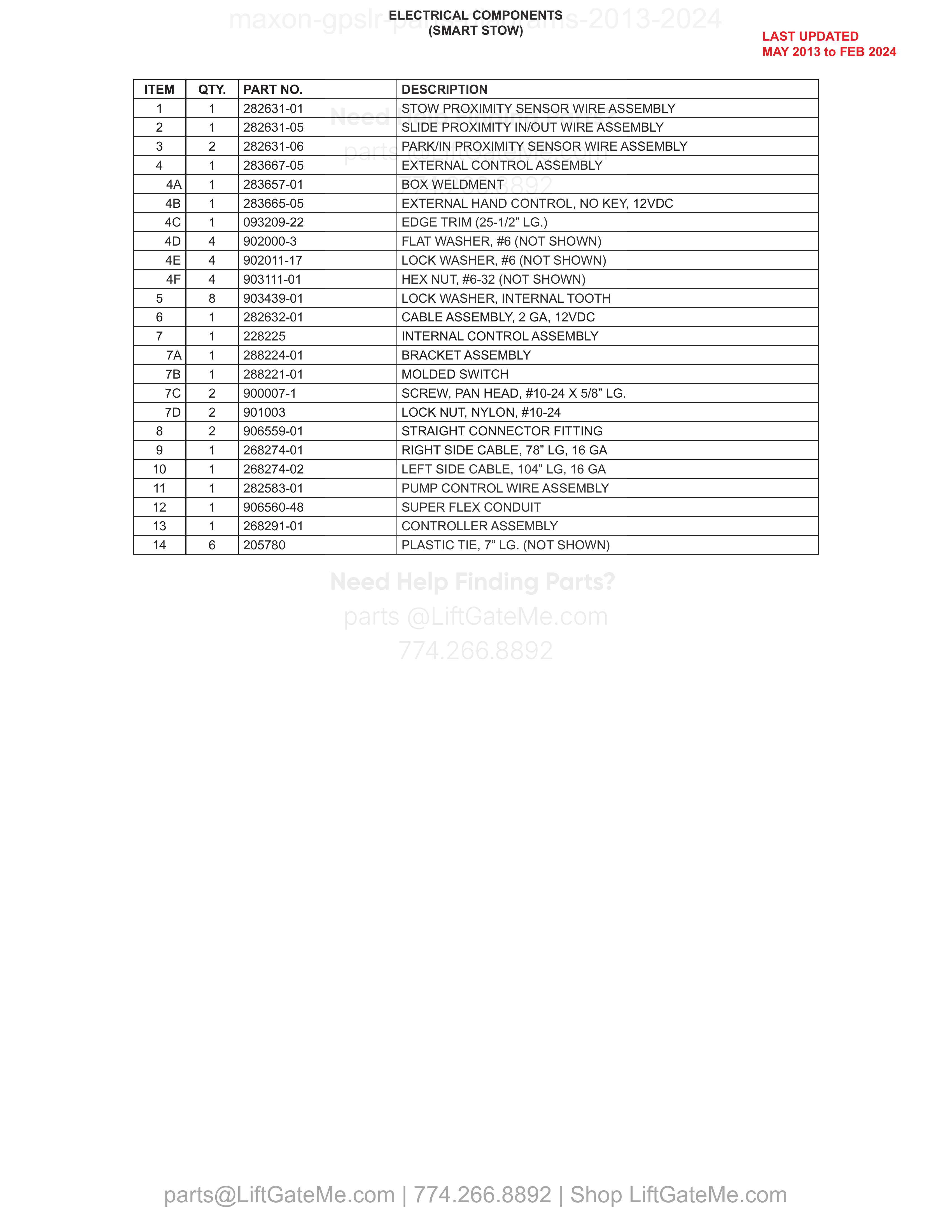ELECTRICAL COMPONENTS (SMART STOW) parts table