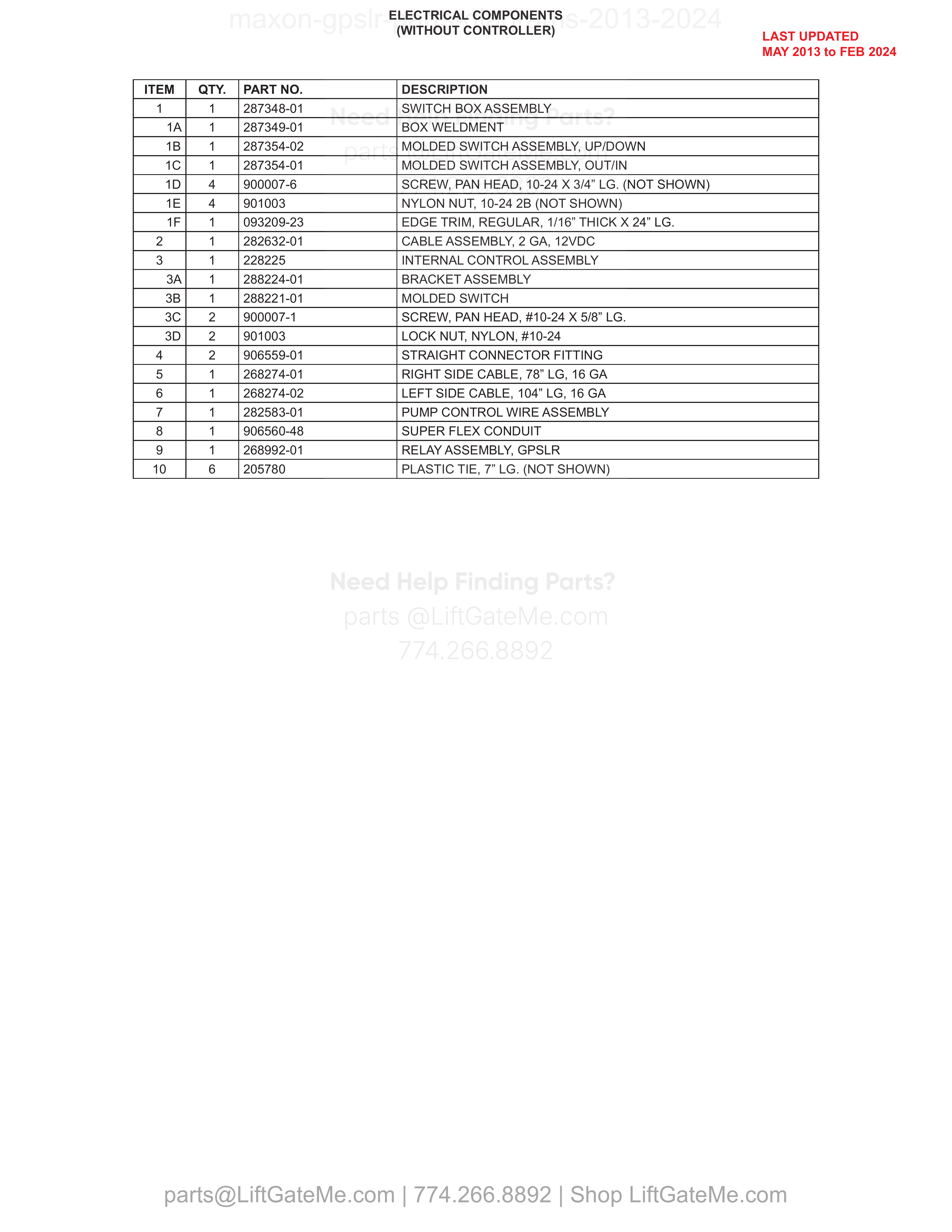 ELECTRICAL COMPONENTS (WITHOUT CONTROLLER) parts table
