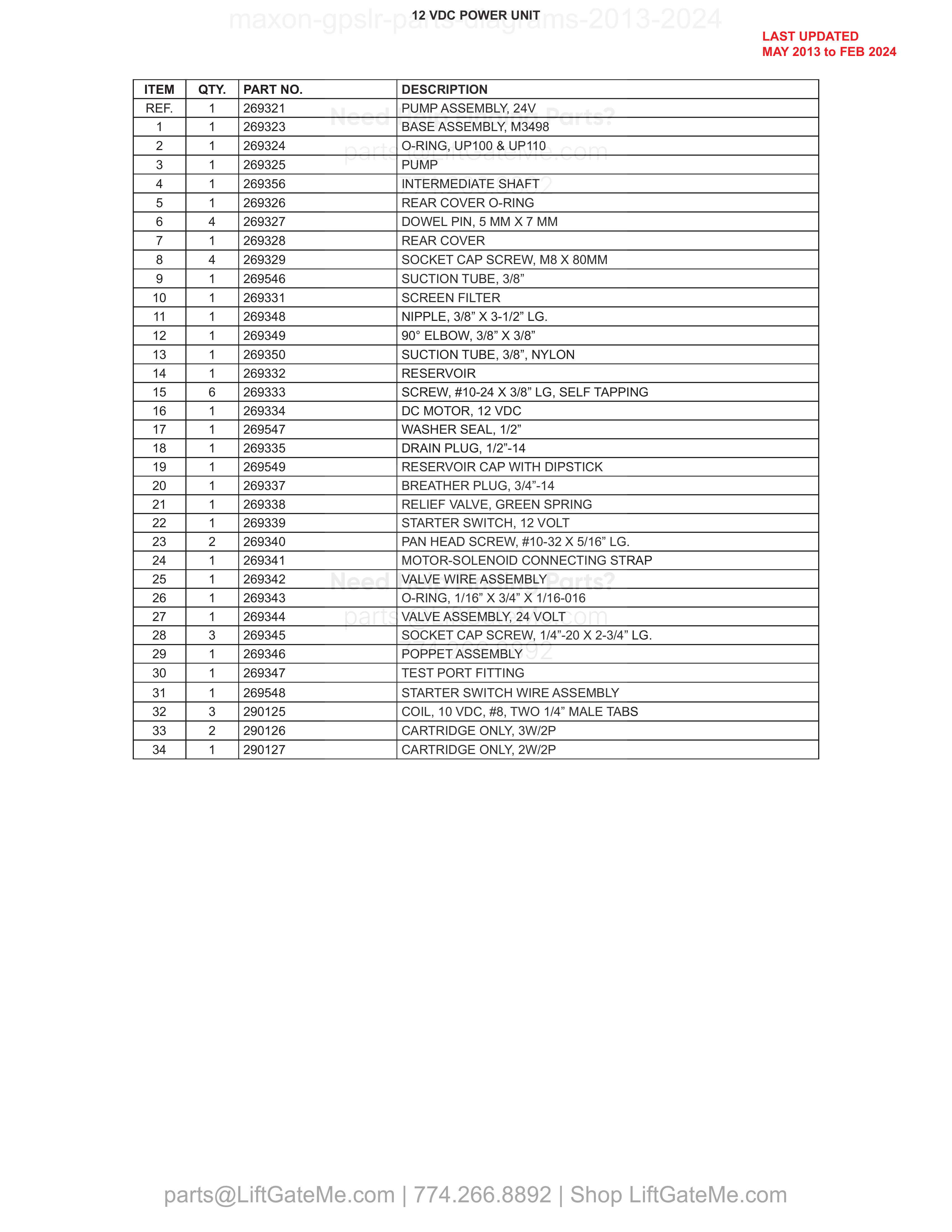 12 VDC POWER UNIT parts table