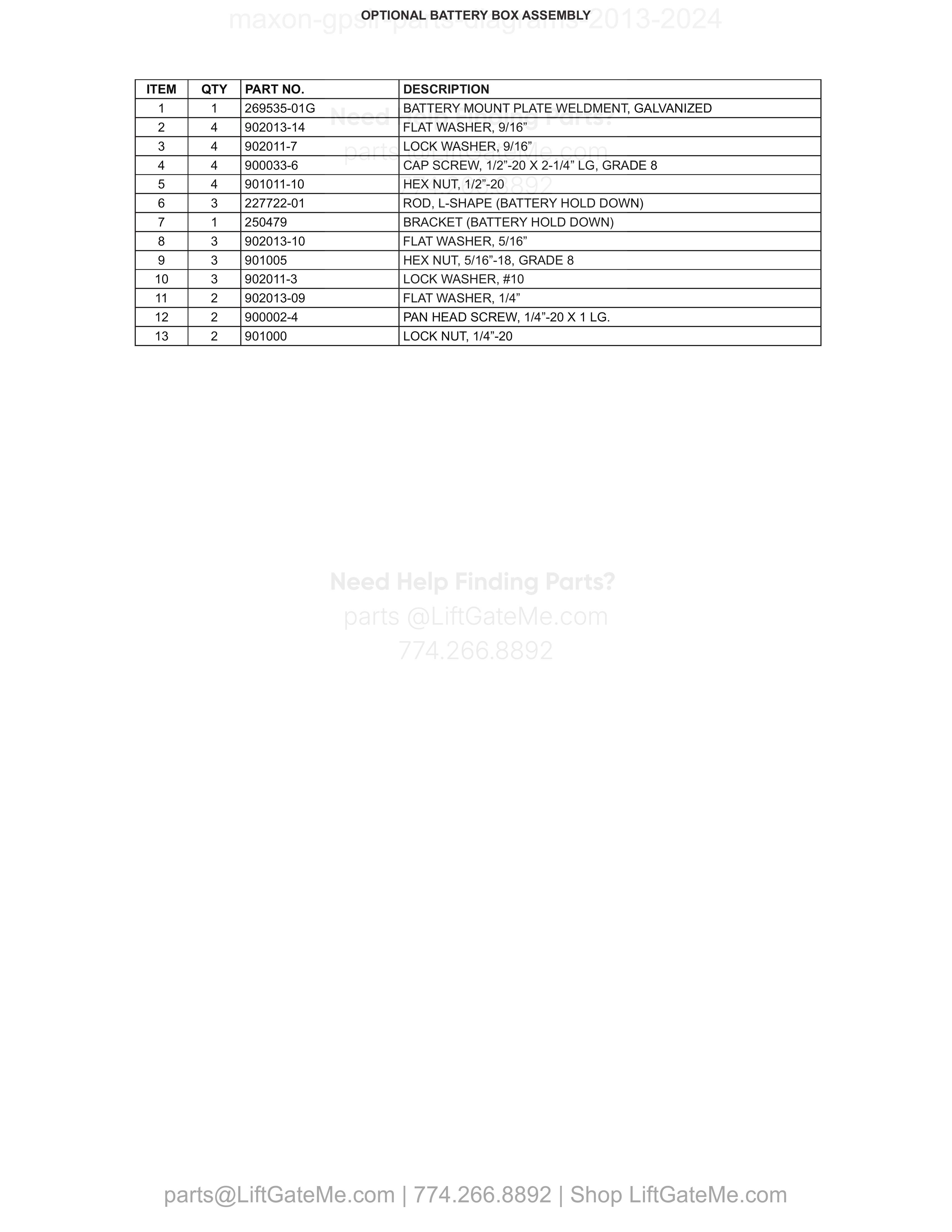 OPTIONAL BATTERY BOX ASSEMBLY parts table
