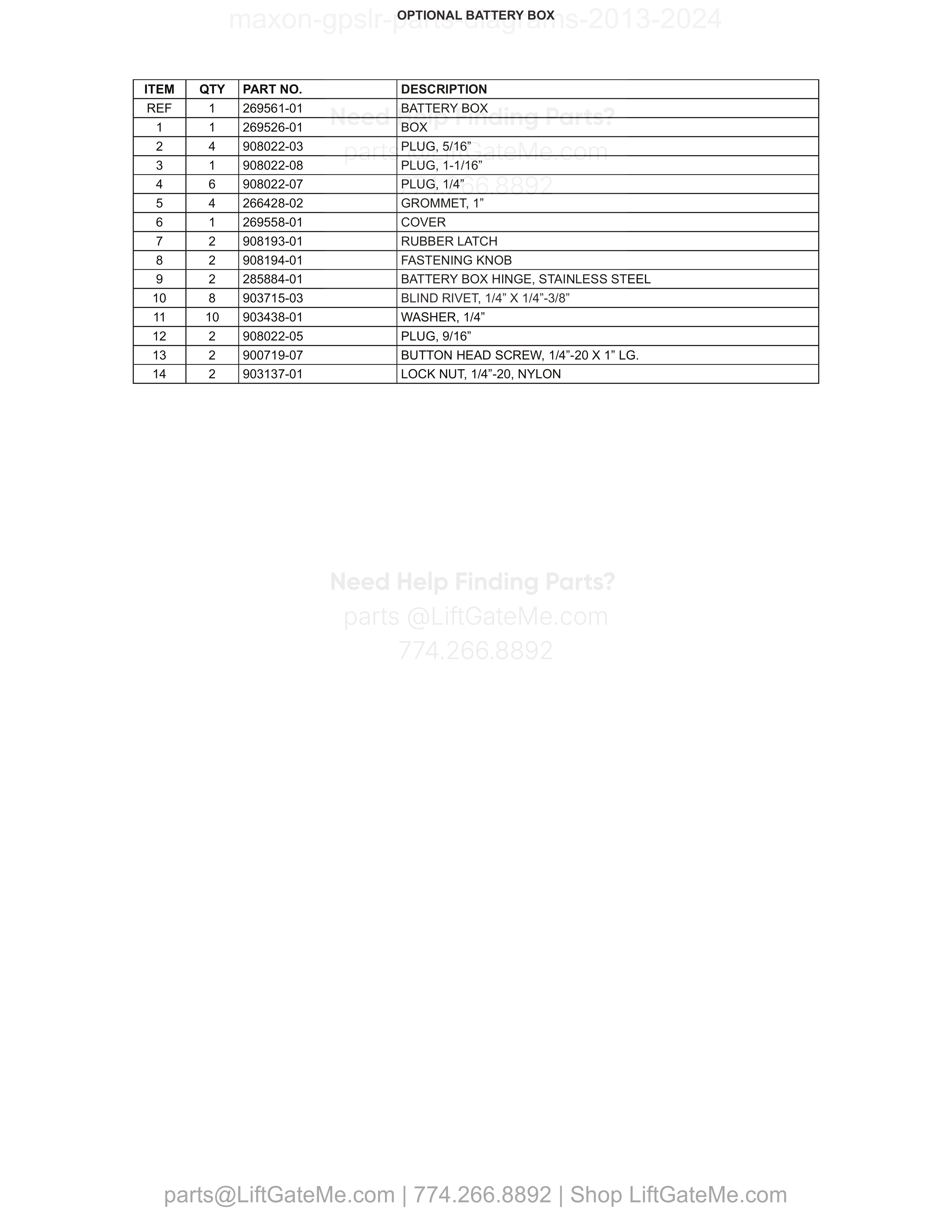 OPTIONAL BATTERY BOX parts table