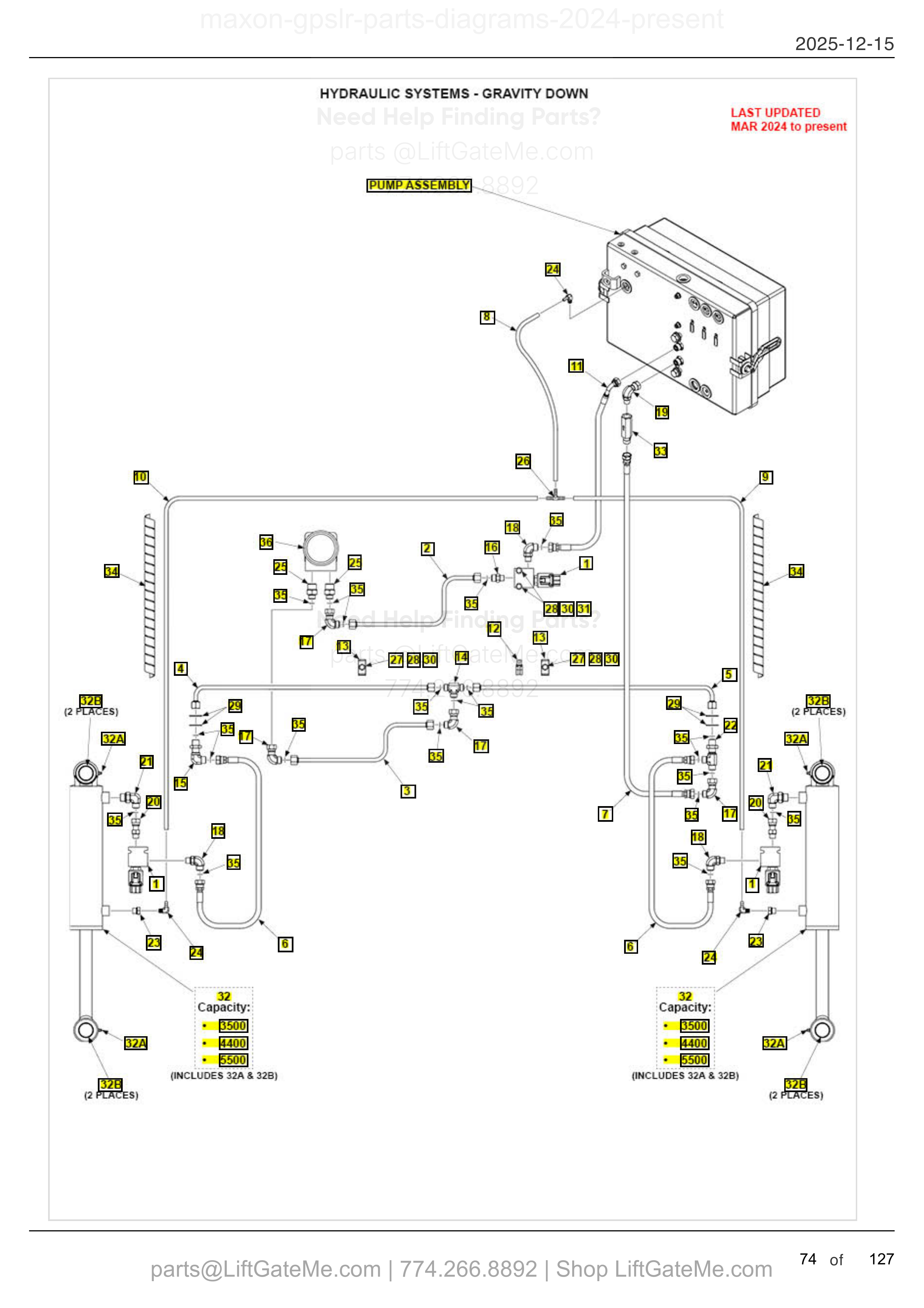 HYDRAULIC SYSTEMS - GRAVITY DOWN — MAR 2024 to present diagram