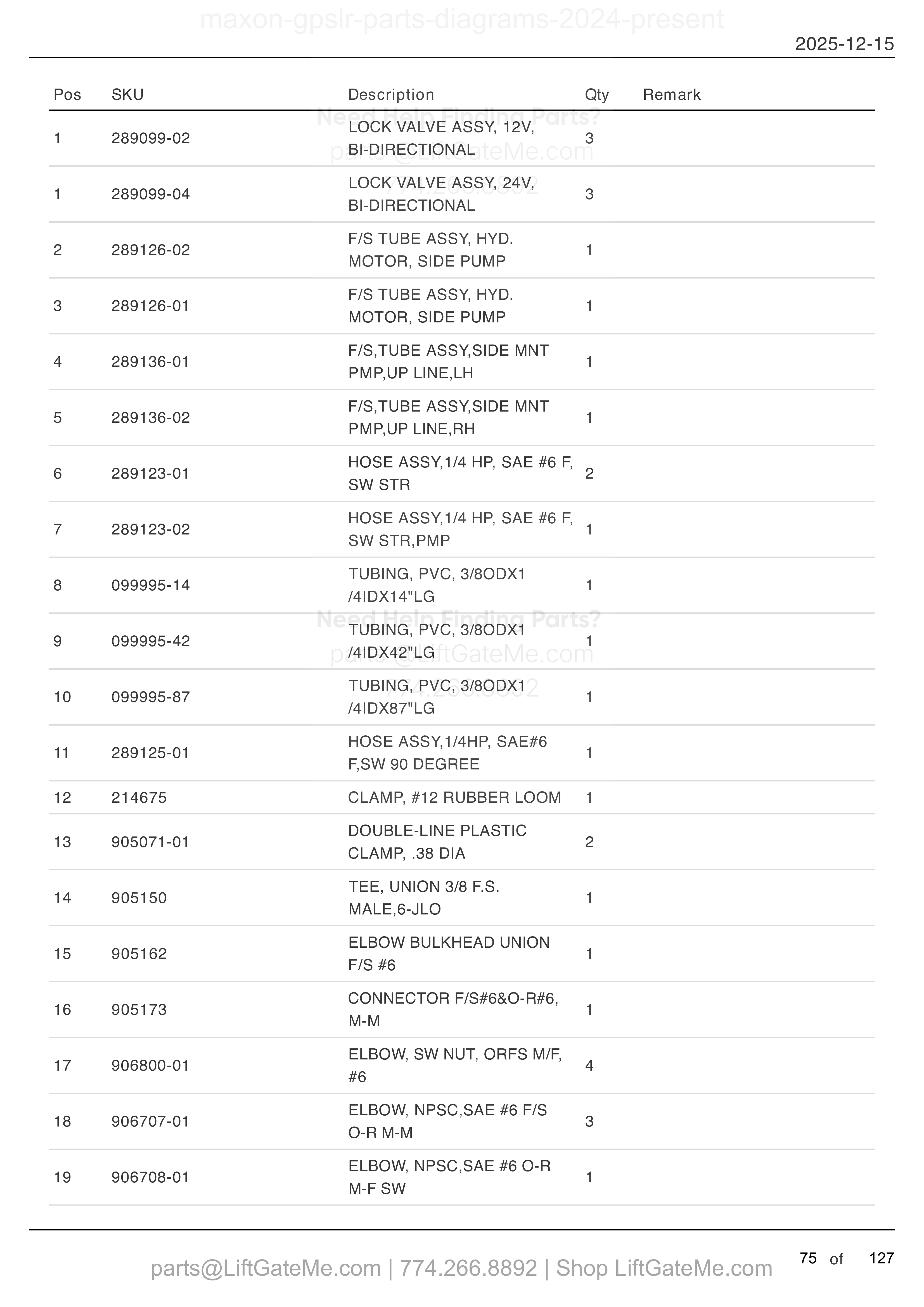 HYDRAULIC SYSTEMS - GRAVITY DOWN — MAR 2024 to present parts table
