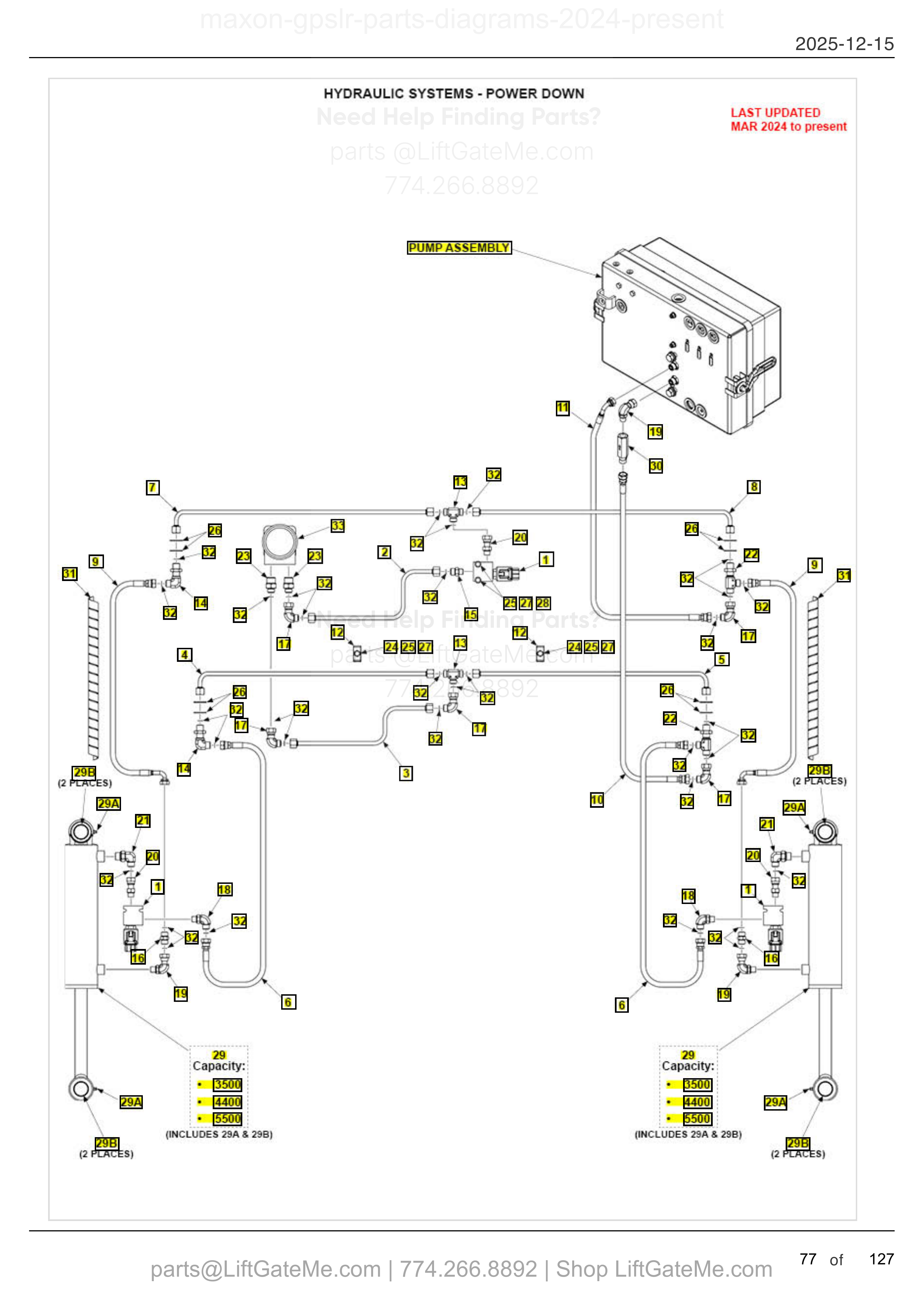 HYDRAULIC SYSTEMS - POWER DOWN — MAR 2024 to present diagram