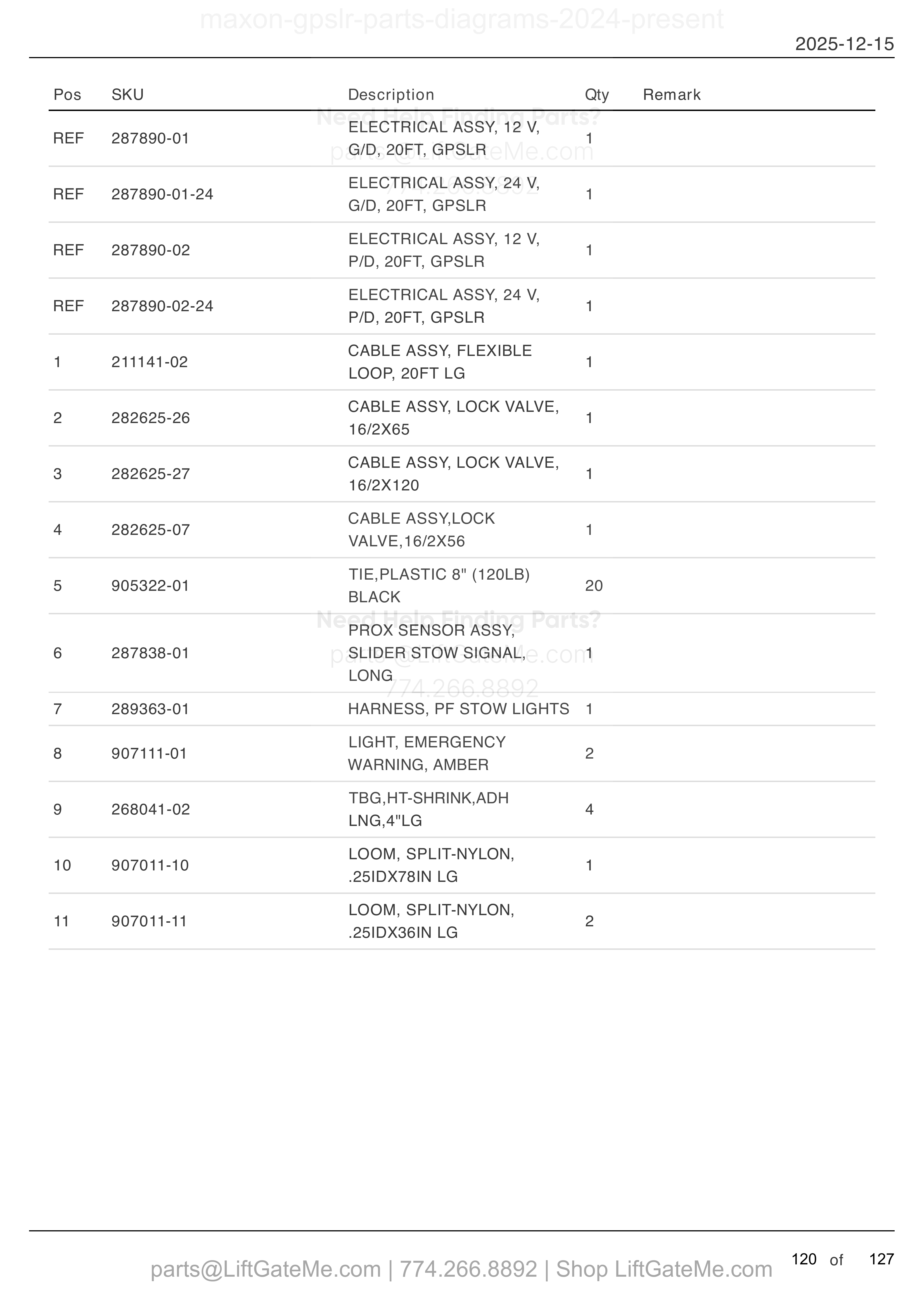 Electrical Systems — Mar 2024 to present parts table