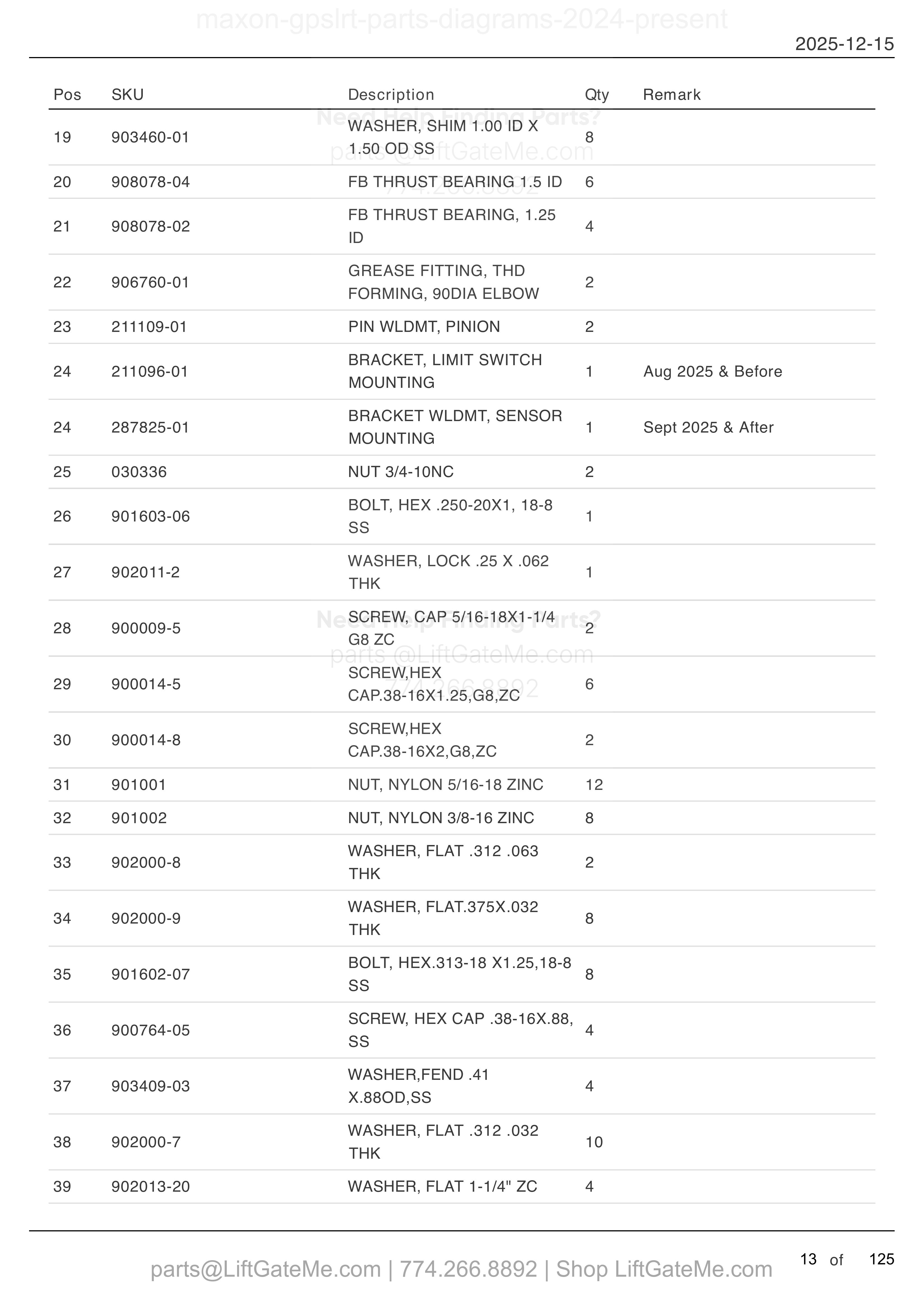 Slider Assembly — Mar 2024 to present (continued) parts table