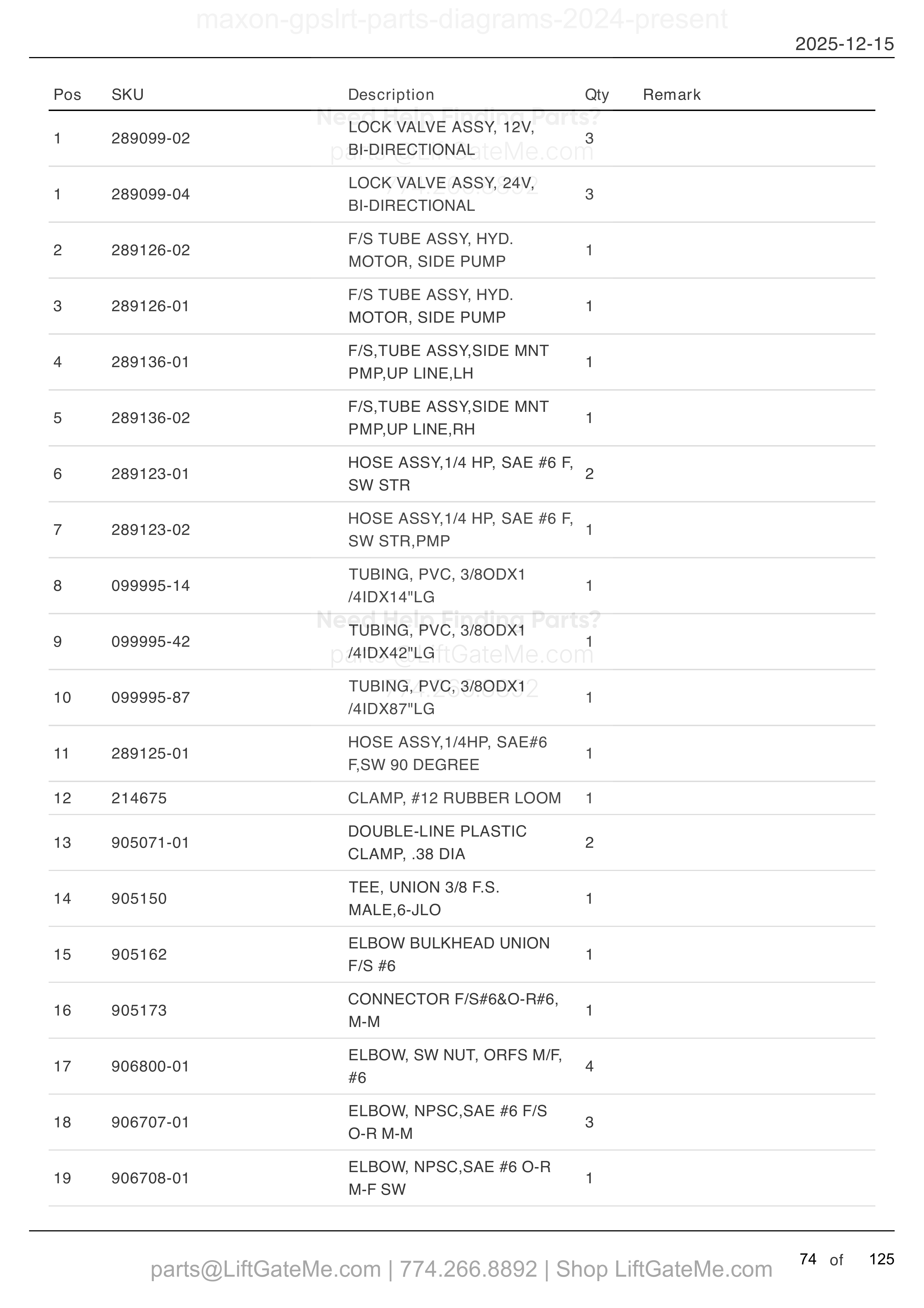 Hydraulic Systems - Gravity Down — Mar 2024 to present parts table