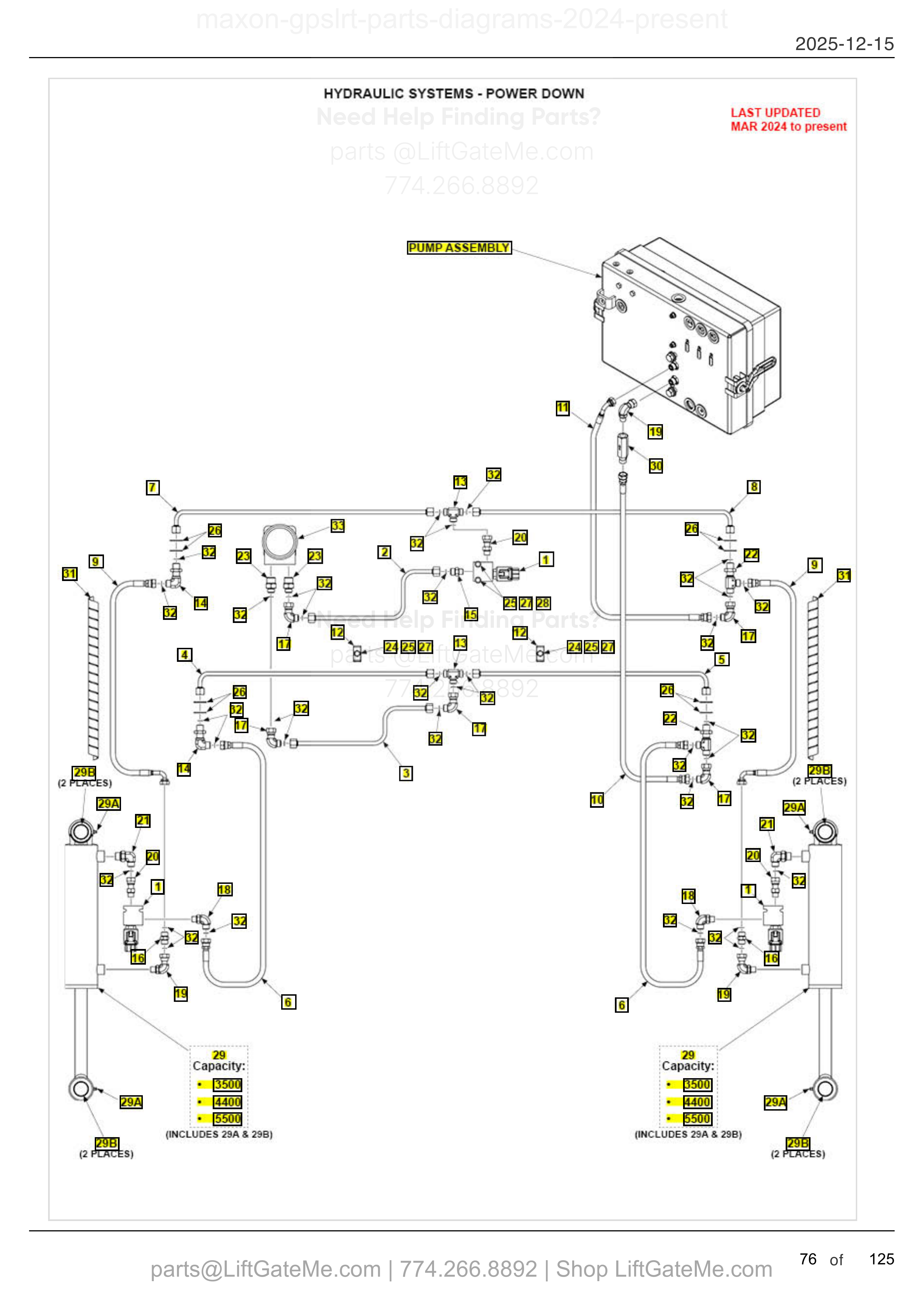 HYDRAULIC SYSTEMS - POWER DOWN — Mar 2024 to present diagram