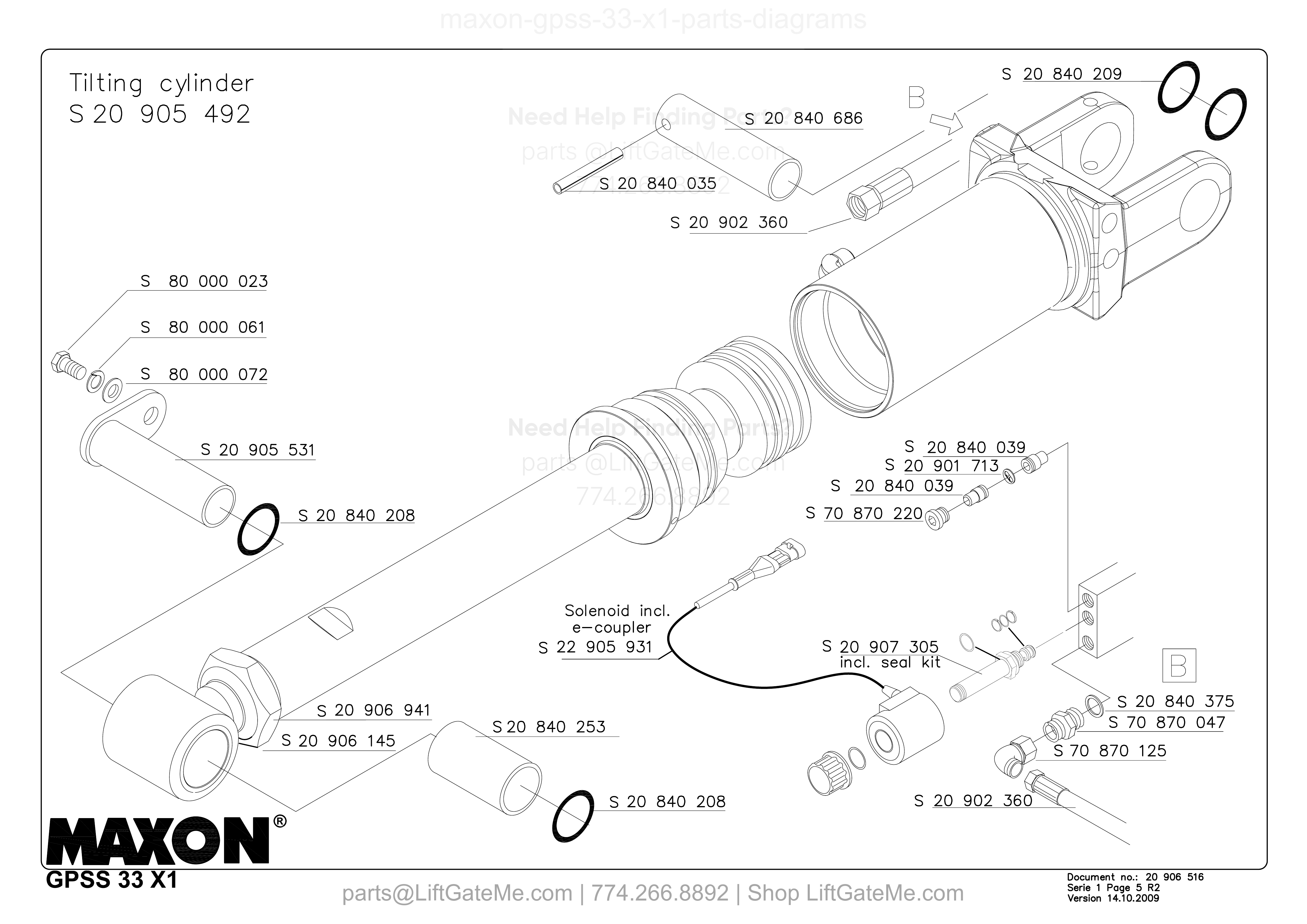 Tilting cylinder diagram