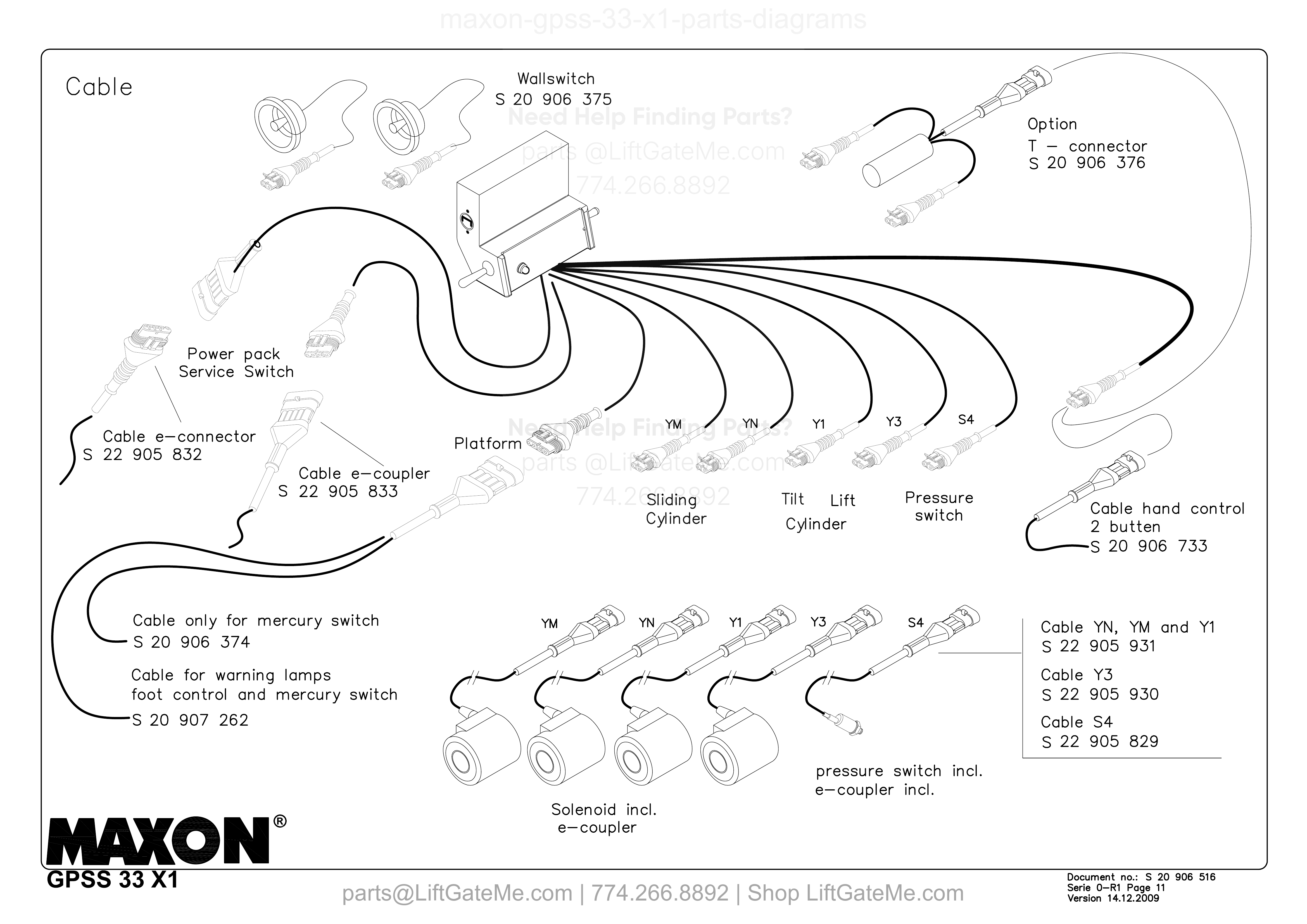 Cable diagram