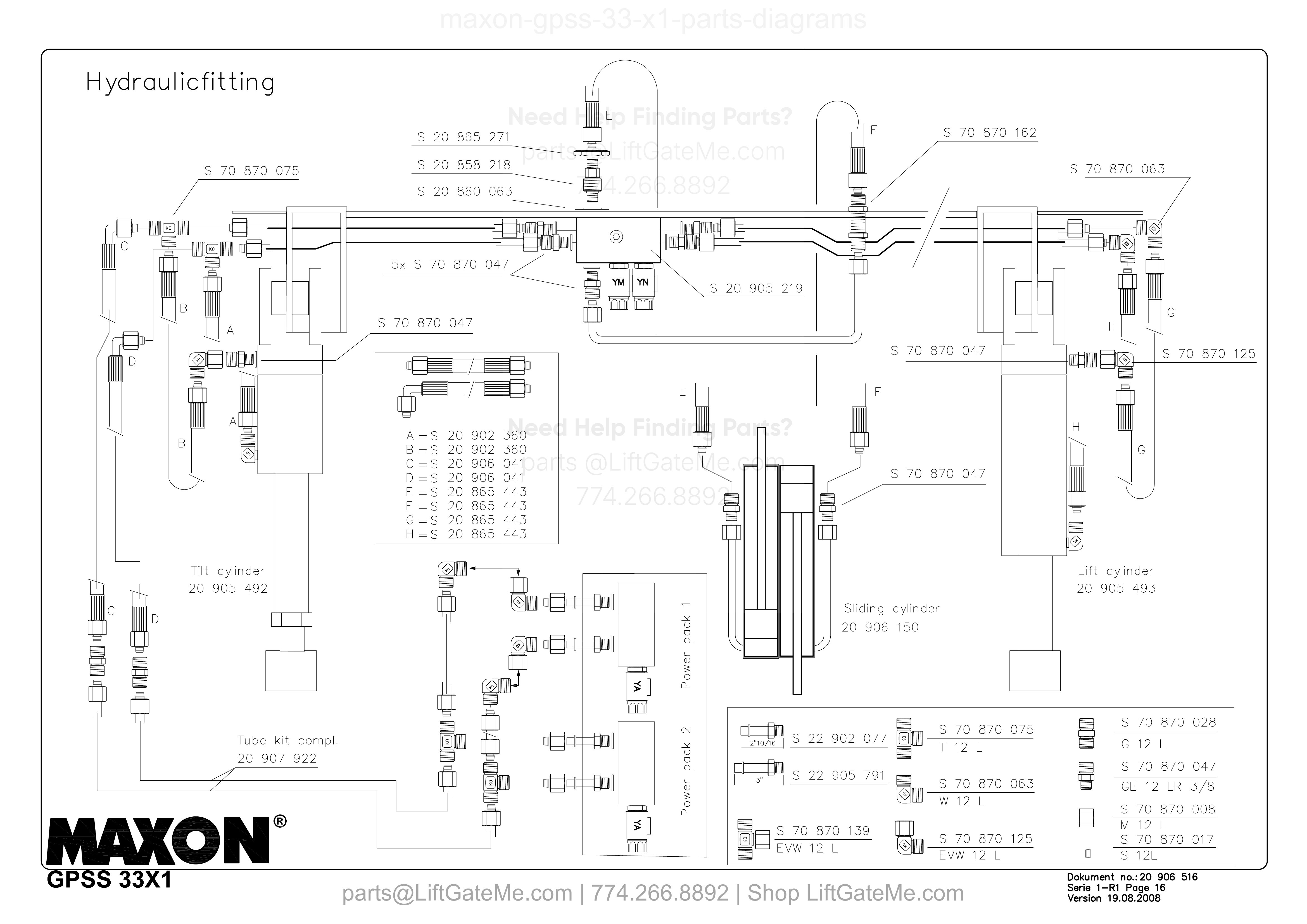 Hydraulicfitting diagram