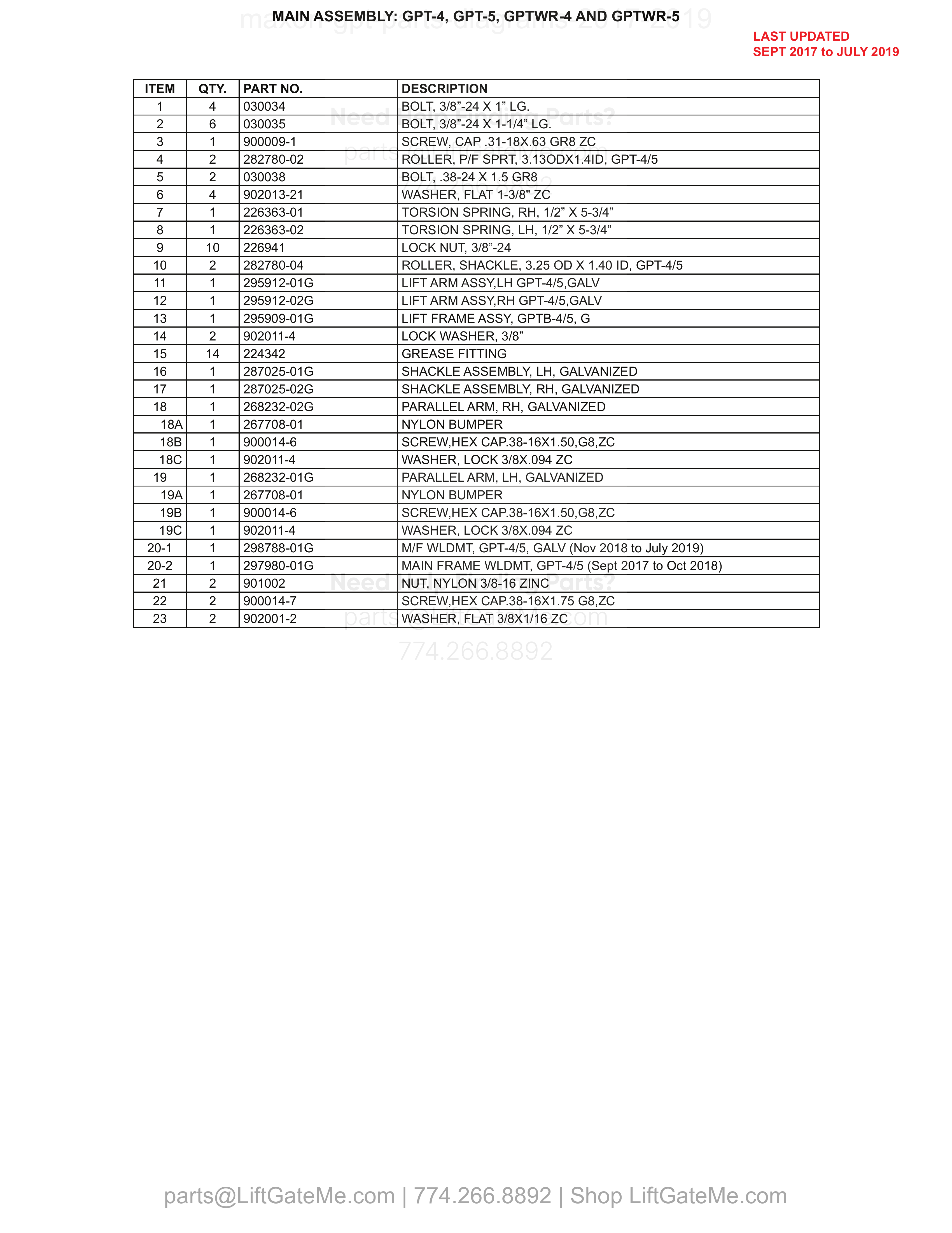 MAIN ASSEMBLY: GPT-4, GPT-5, GPTWR-4 AND GPTWR-5 parts table