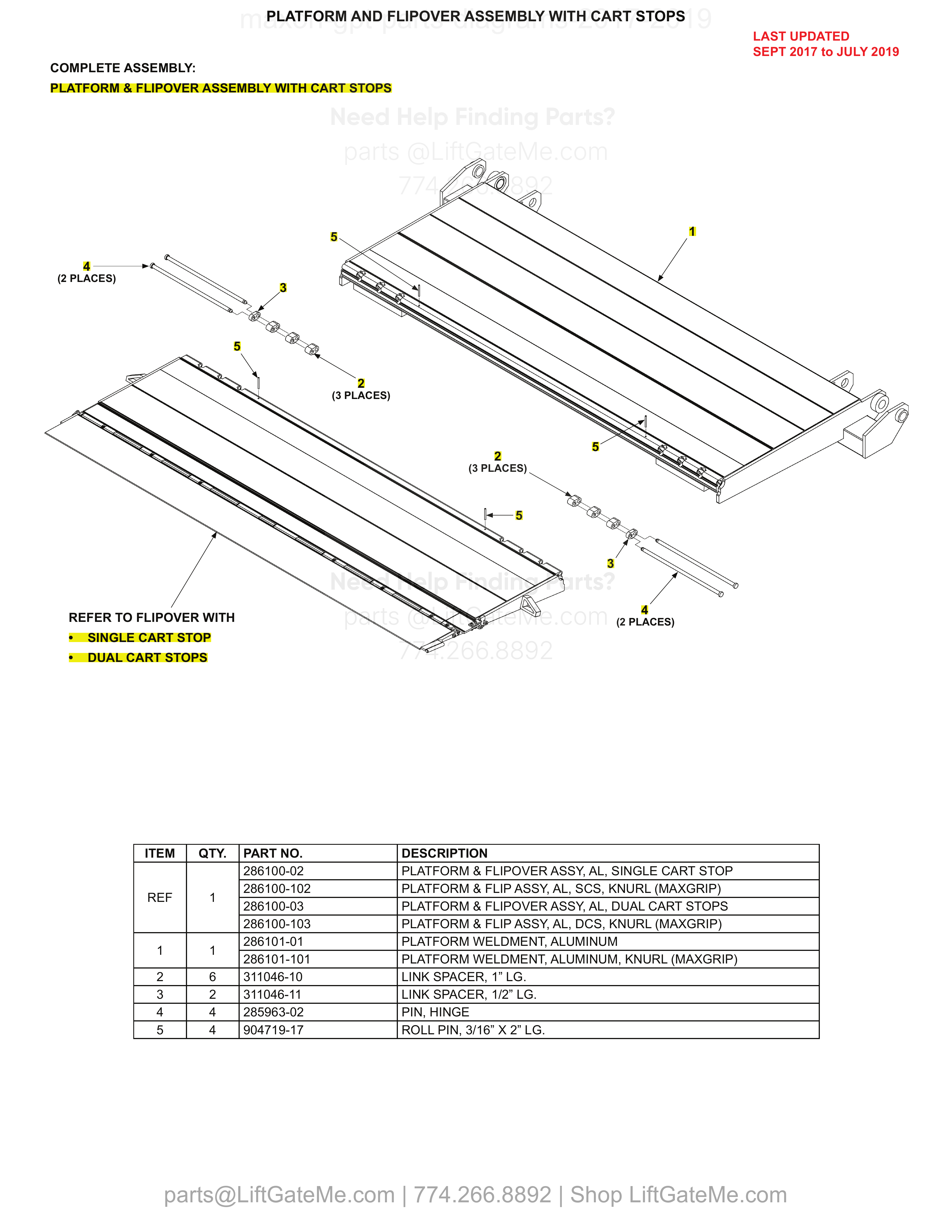 PLATFORM AND FLIPOVER ASSEMBLY WITH CART STOPS diagram