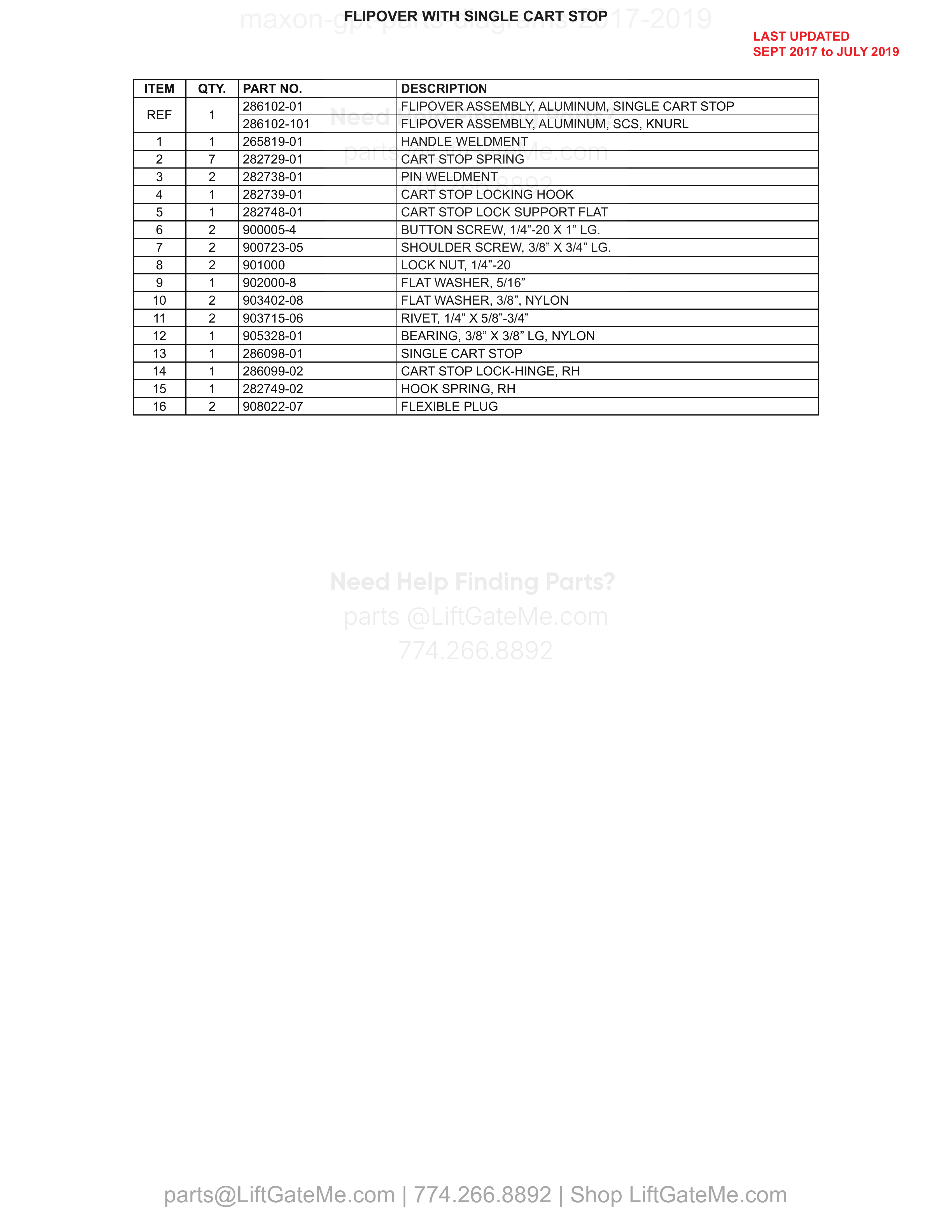 FLIPOVER WITH SINGLE CART STOP parts table