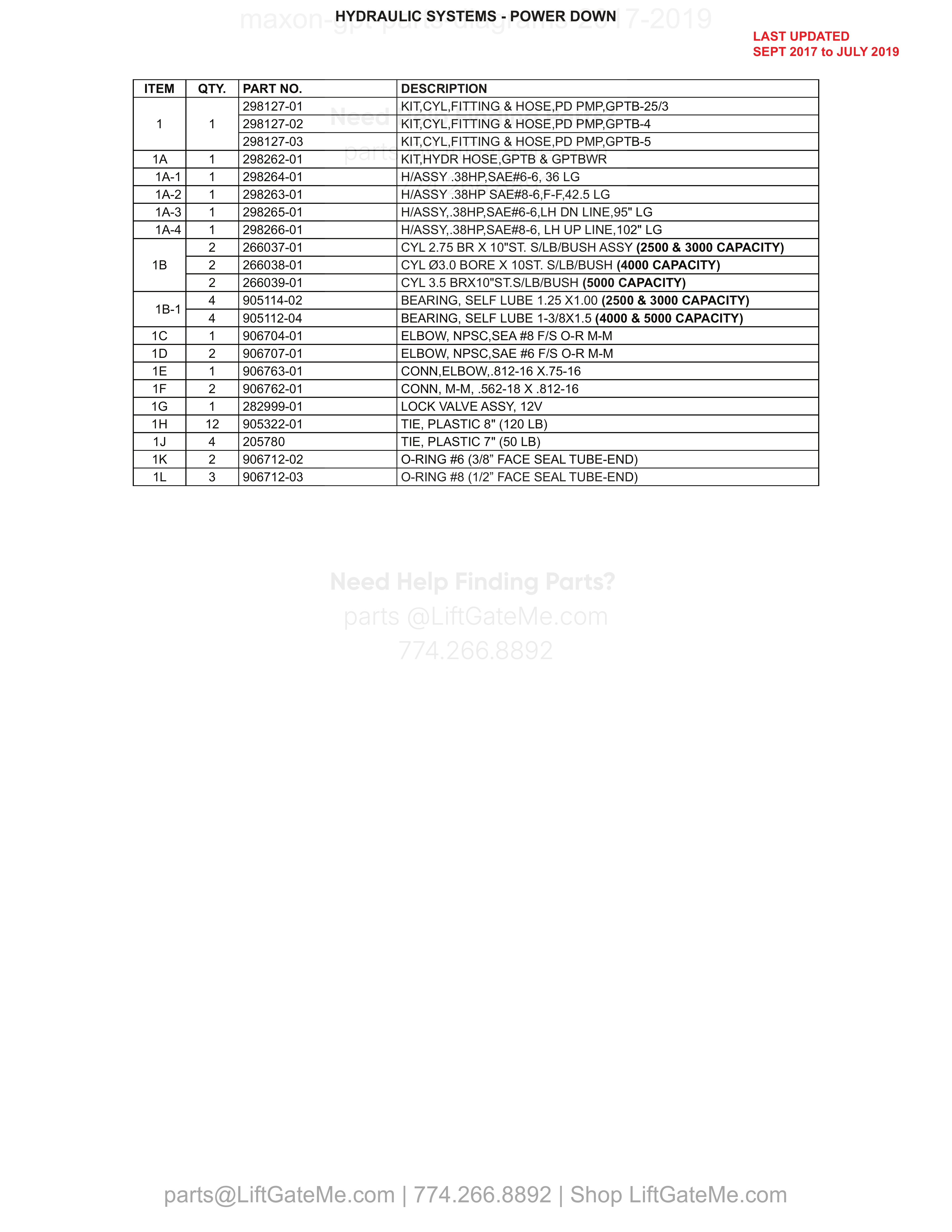 HYDRAULIC SYSTEMS - POWER DOWN parts table