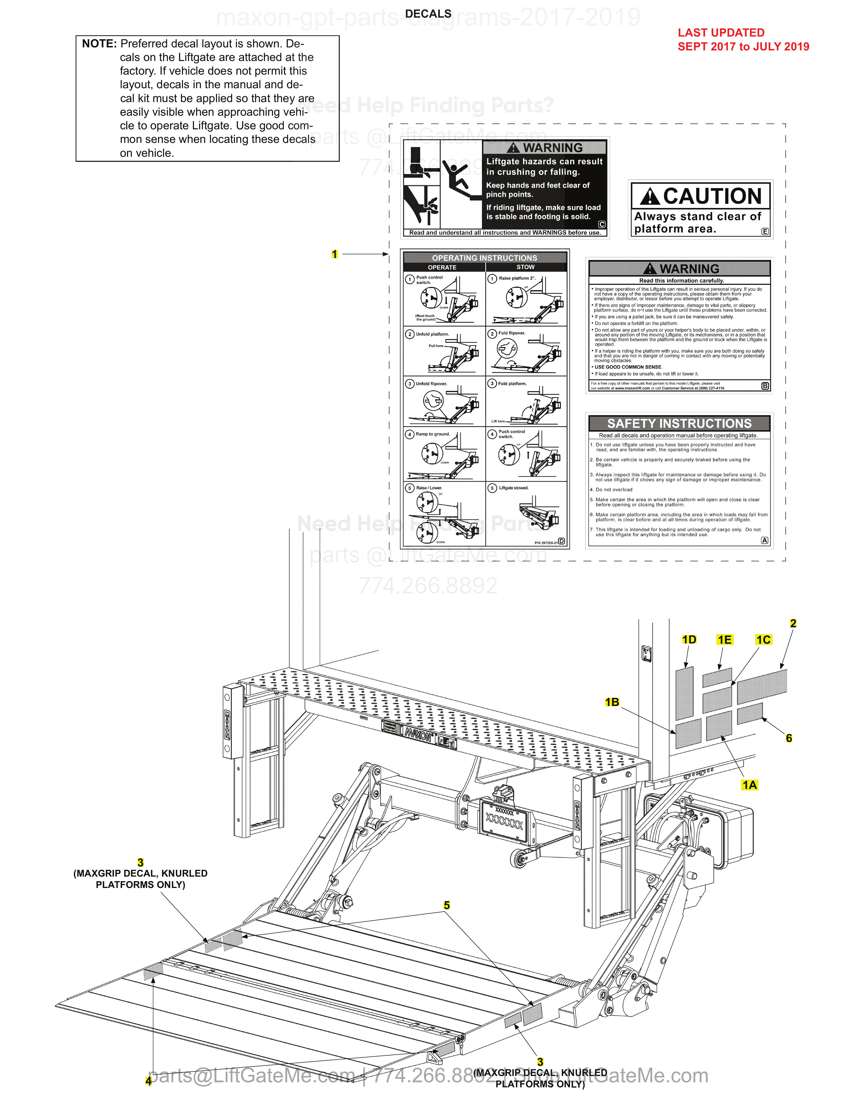 DECALS diagram