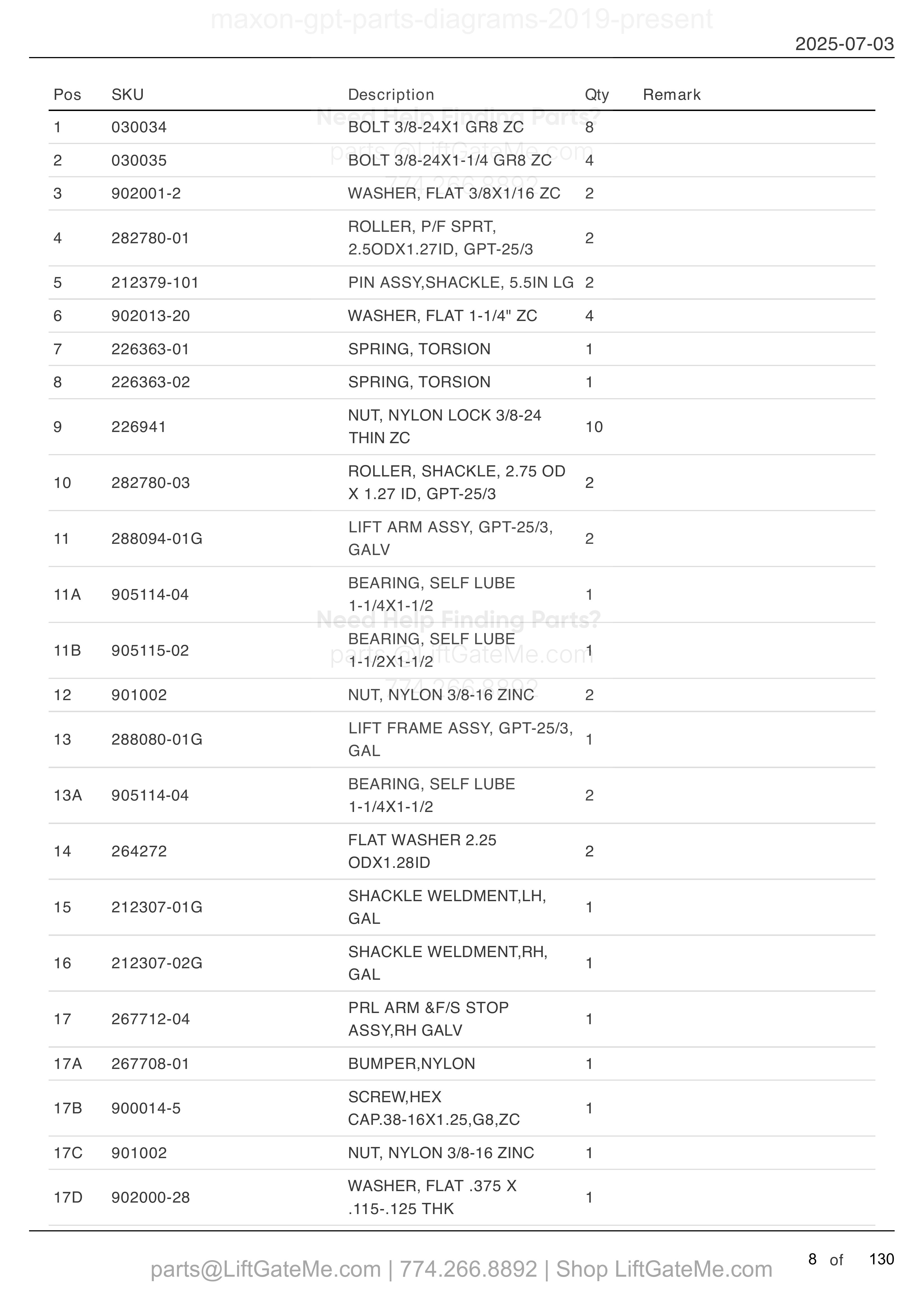 MAIN ASSEMBLY: GPT-25, GPT-3, GPTWR-25 AND GPTWR-3 parts table