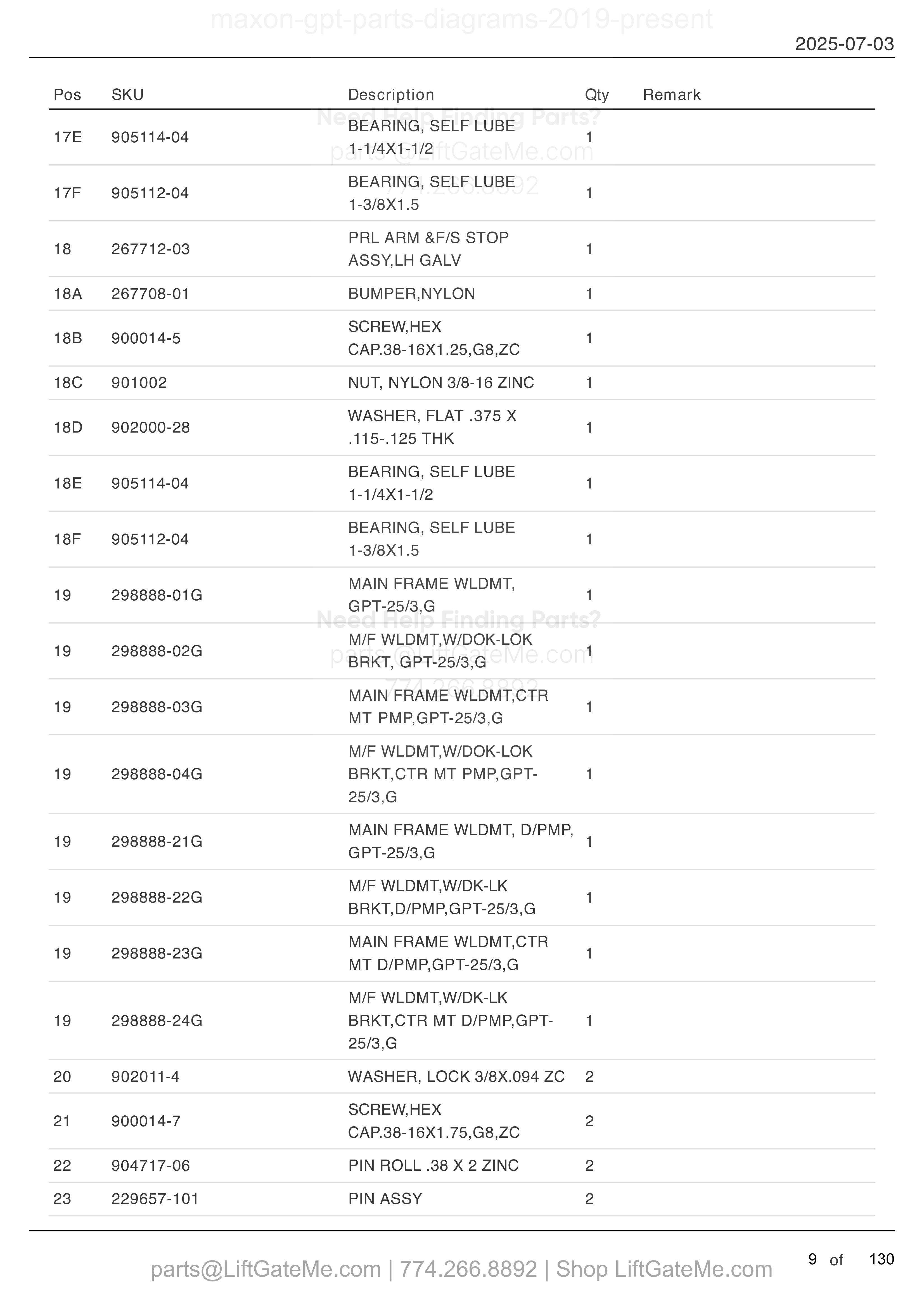 MAIN ASSEMBLY: GPT-25, GPT-3, GPTWR-25 AND GPTWR-3 parts table