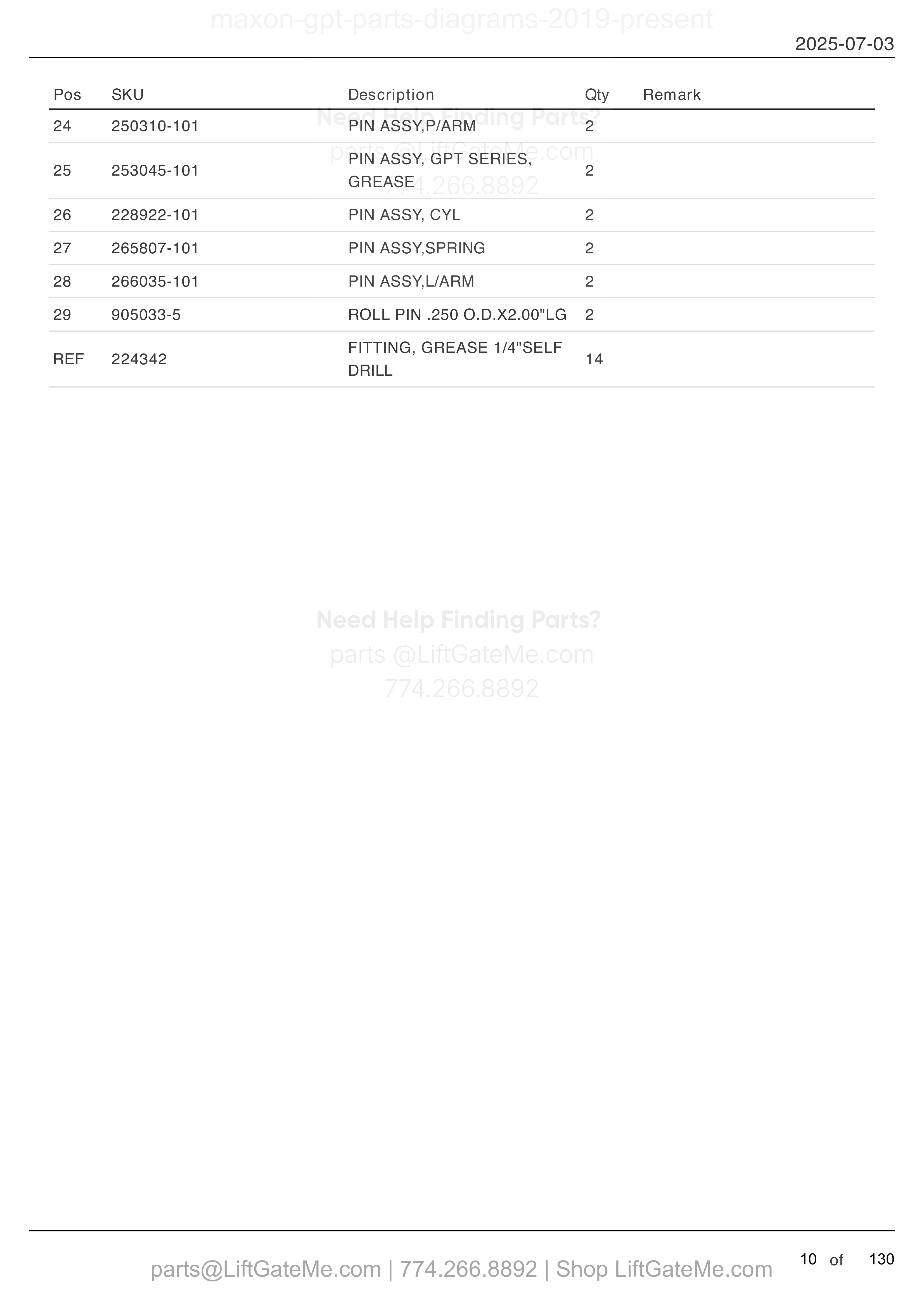 MAIN ASSEMBLY: GPT-25, GPT-3, GPTWR-25 AND GPTWR-3 parts table