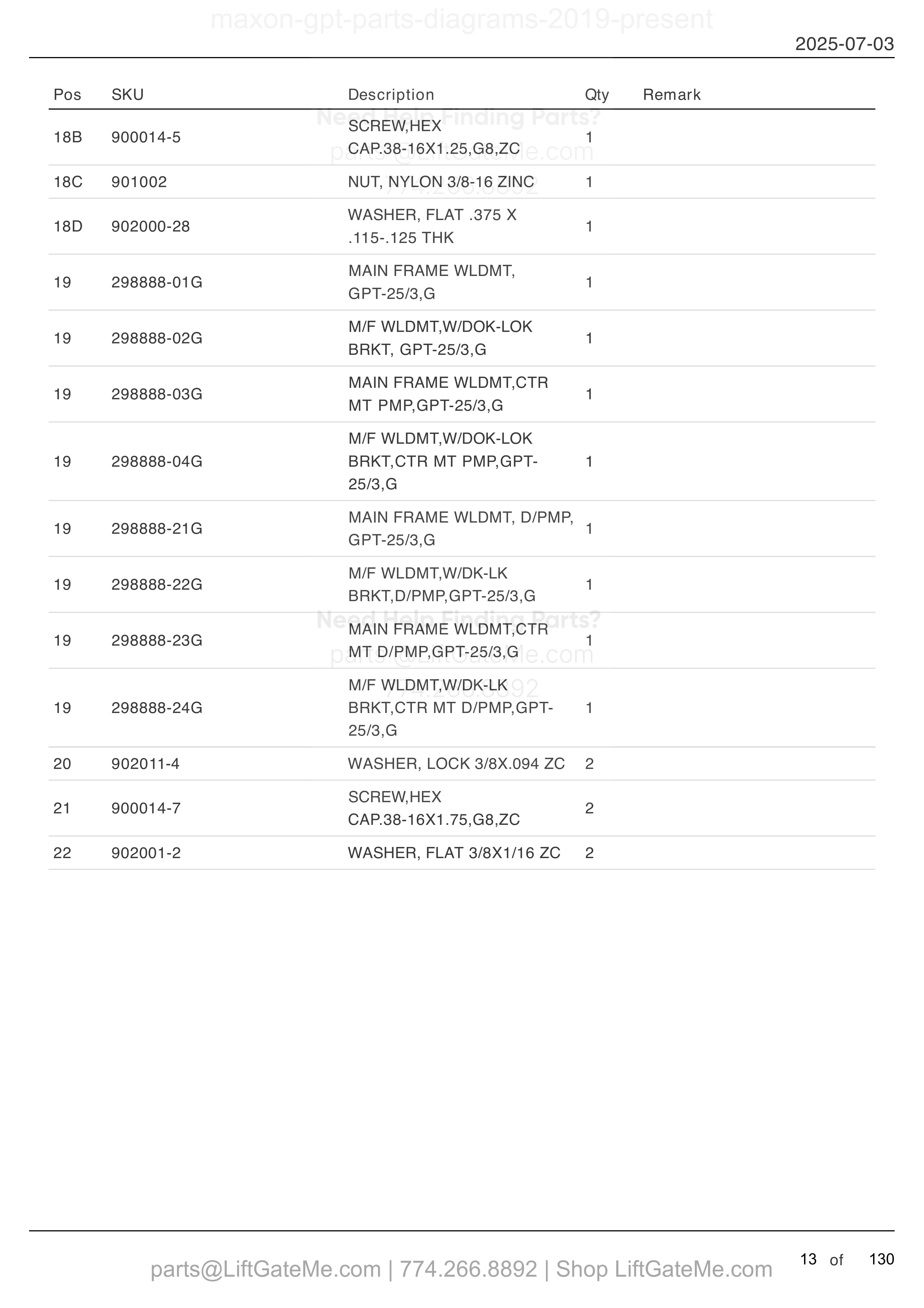 MAIN ASSEMBLY: GPT-25, GPT-3, GPTWR-25 AND GPTWR-3 parts table