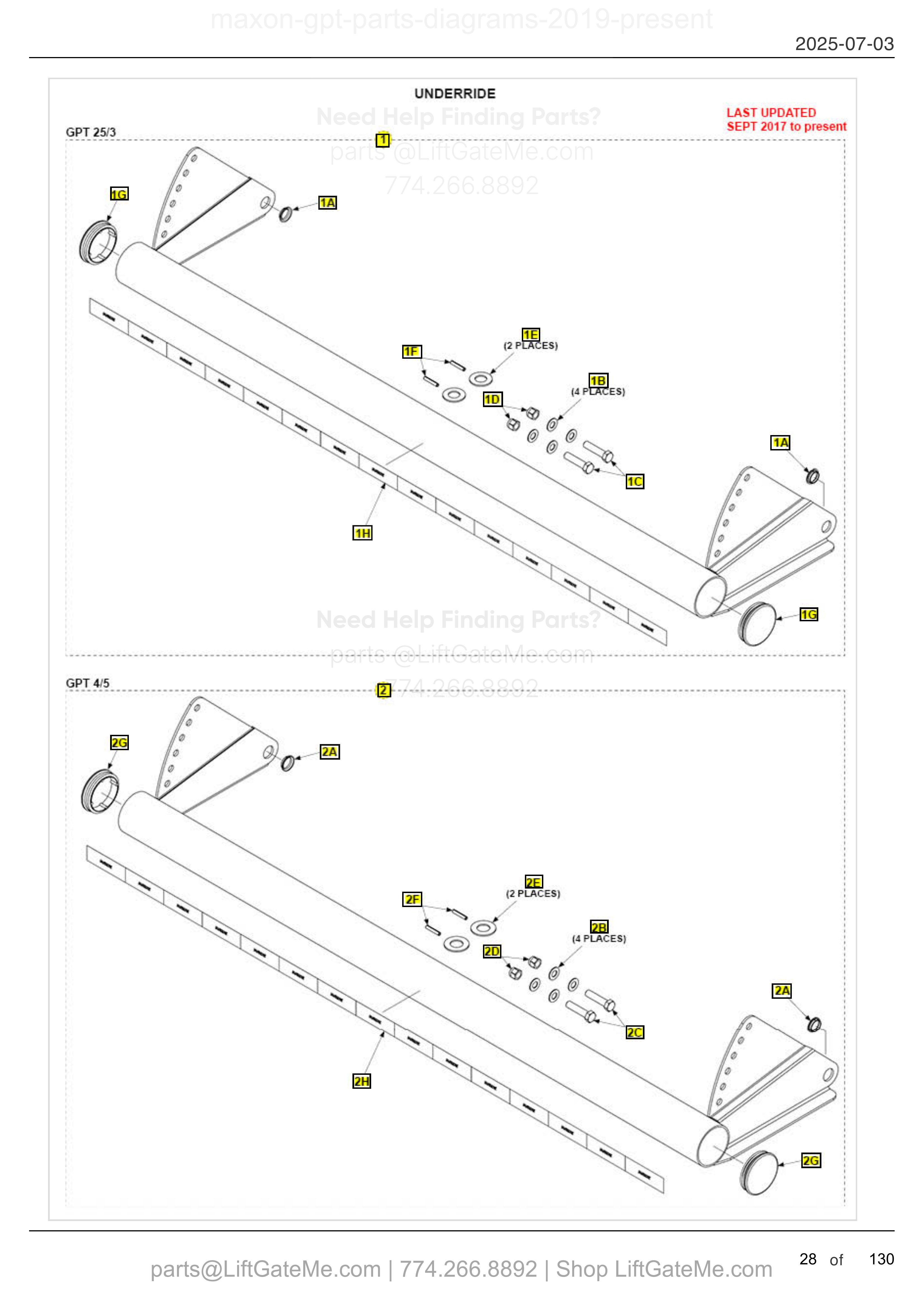 UNDERRIDE diagram