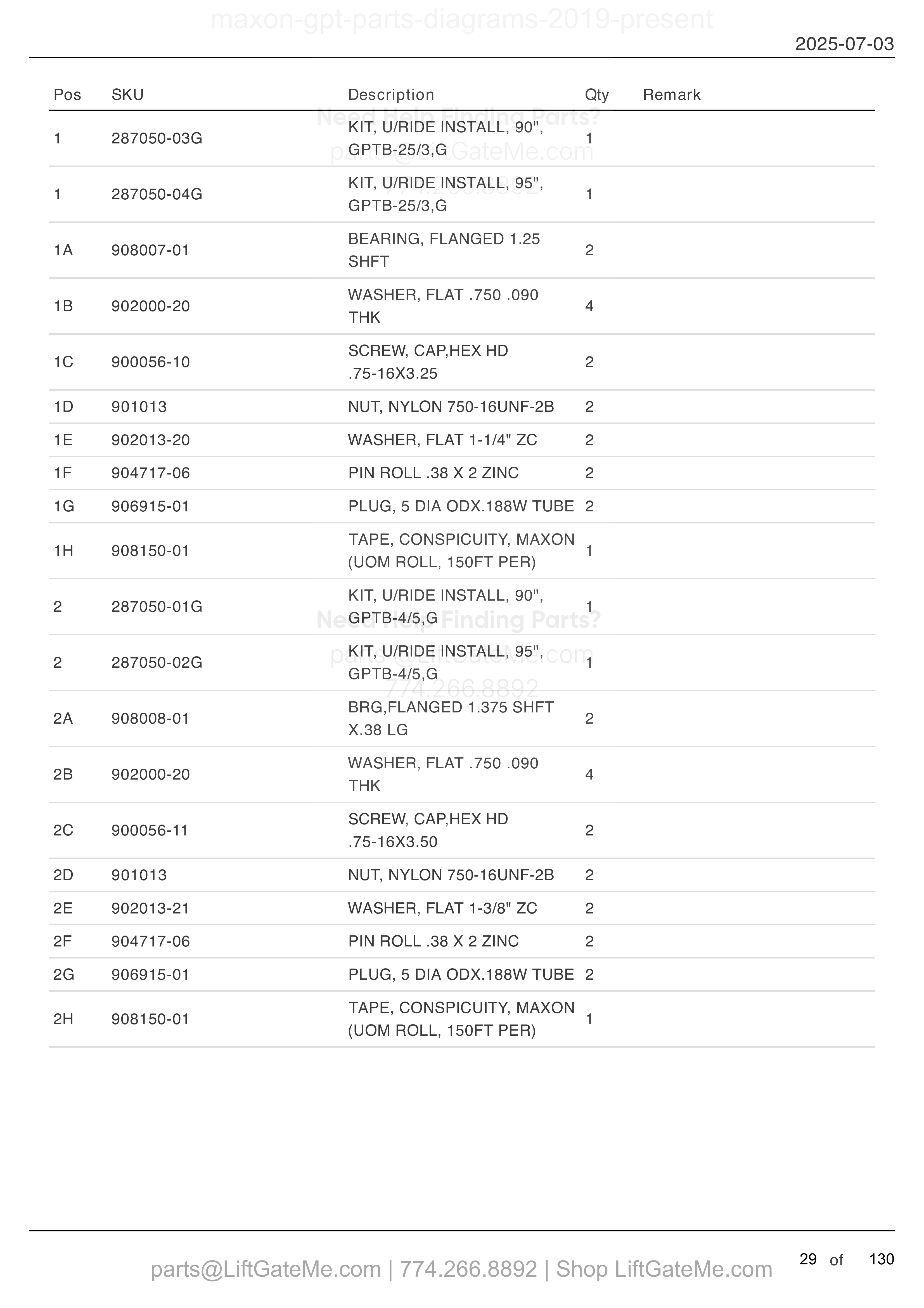 UNDERRIDE parts table