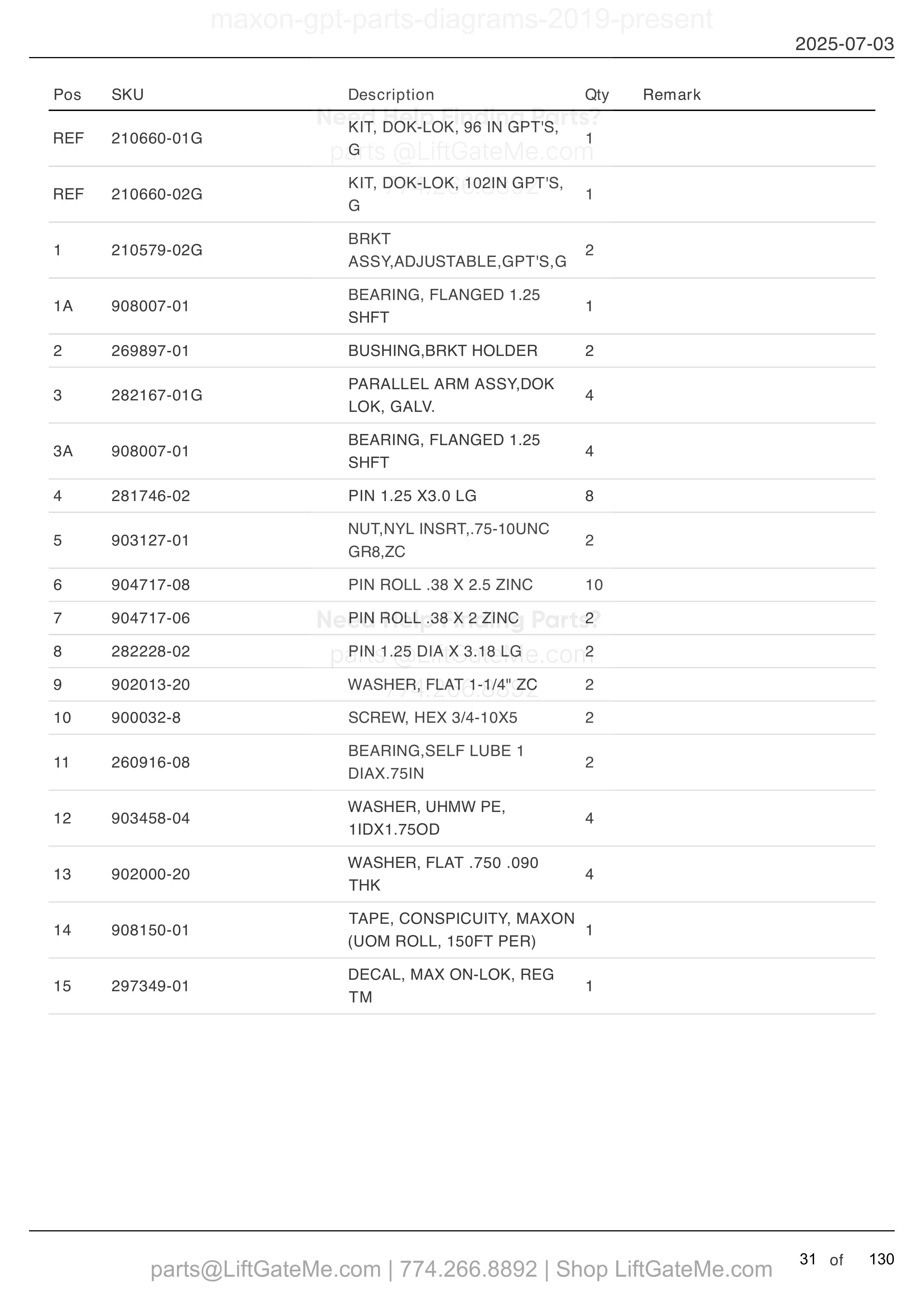 DOK-LOK: GPT parts table