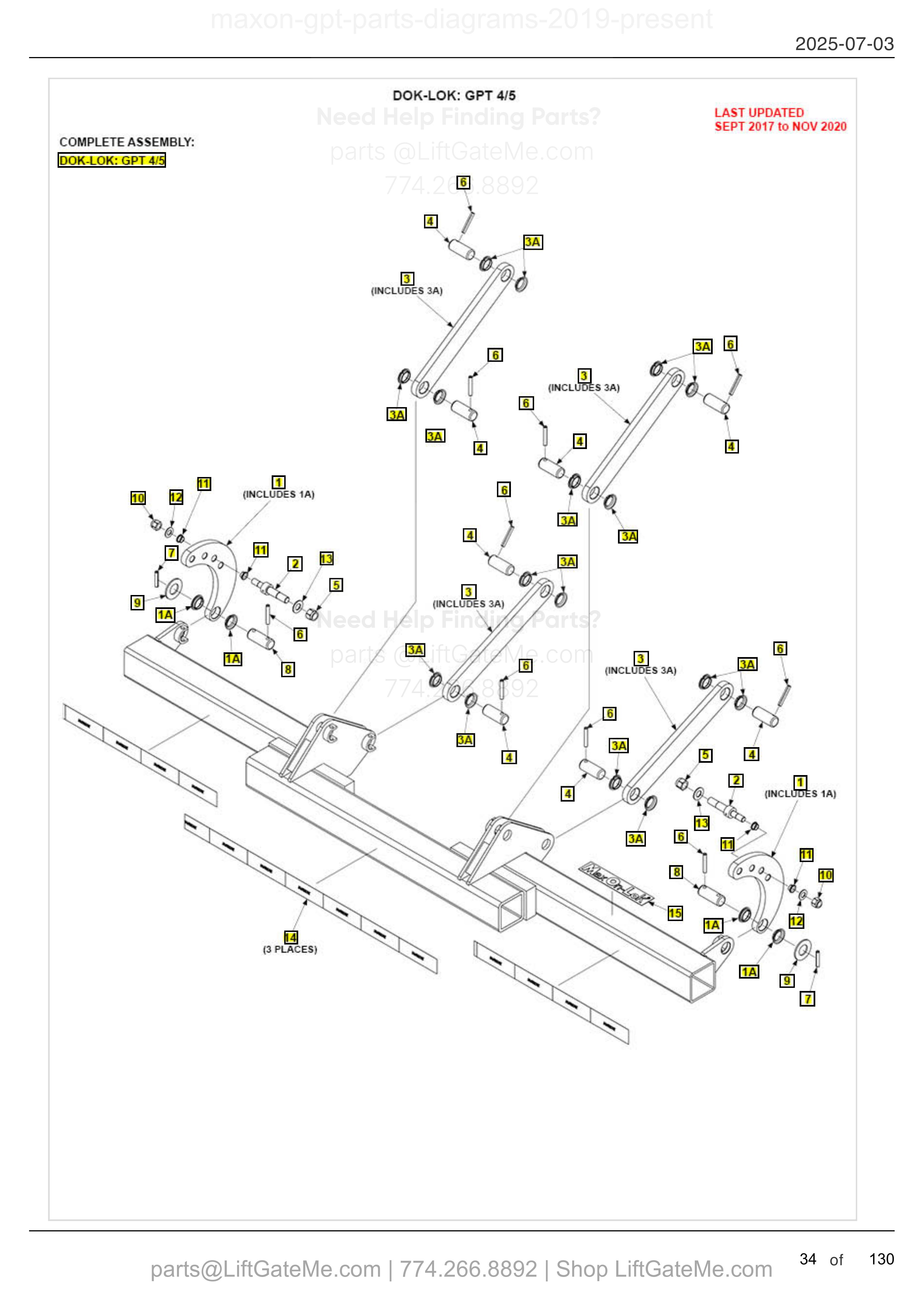 DOK-LOK: GPT 4/5 diagram