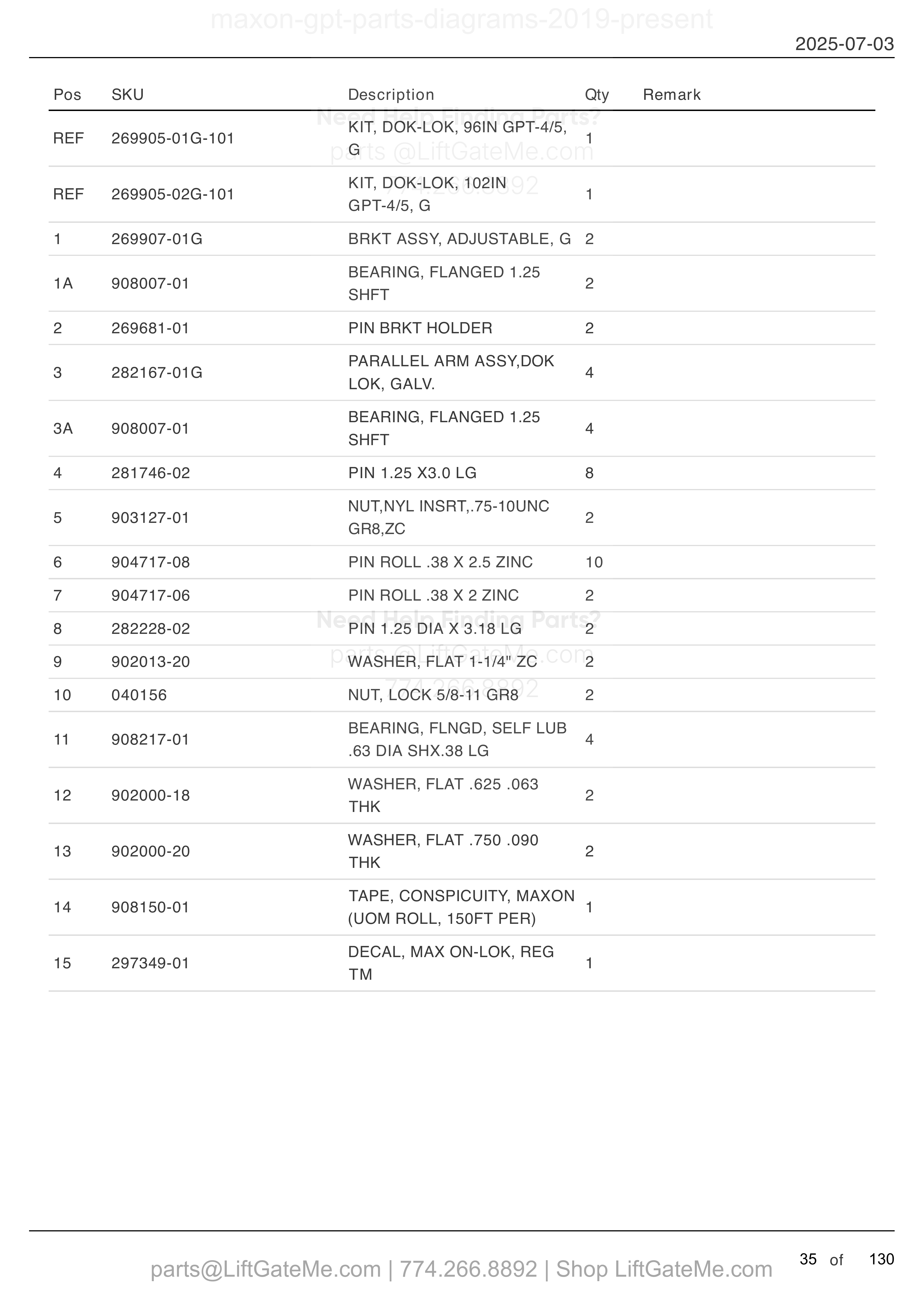 DOK-LOK: GPT 4/5 parts table