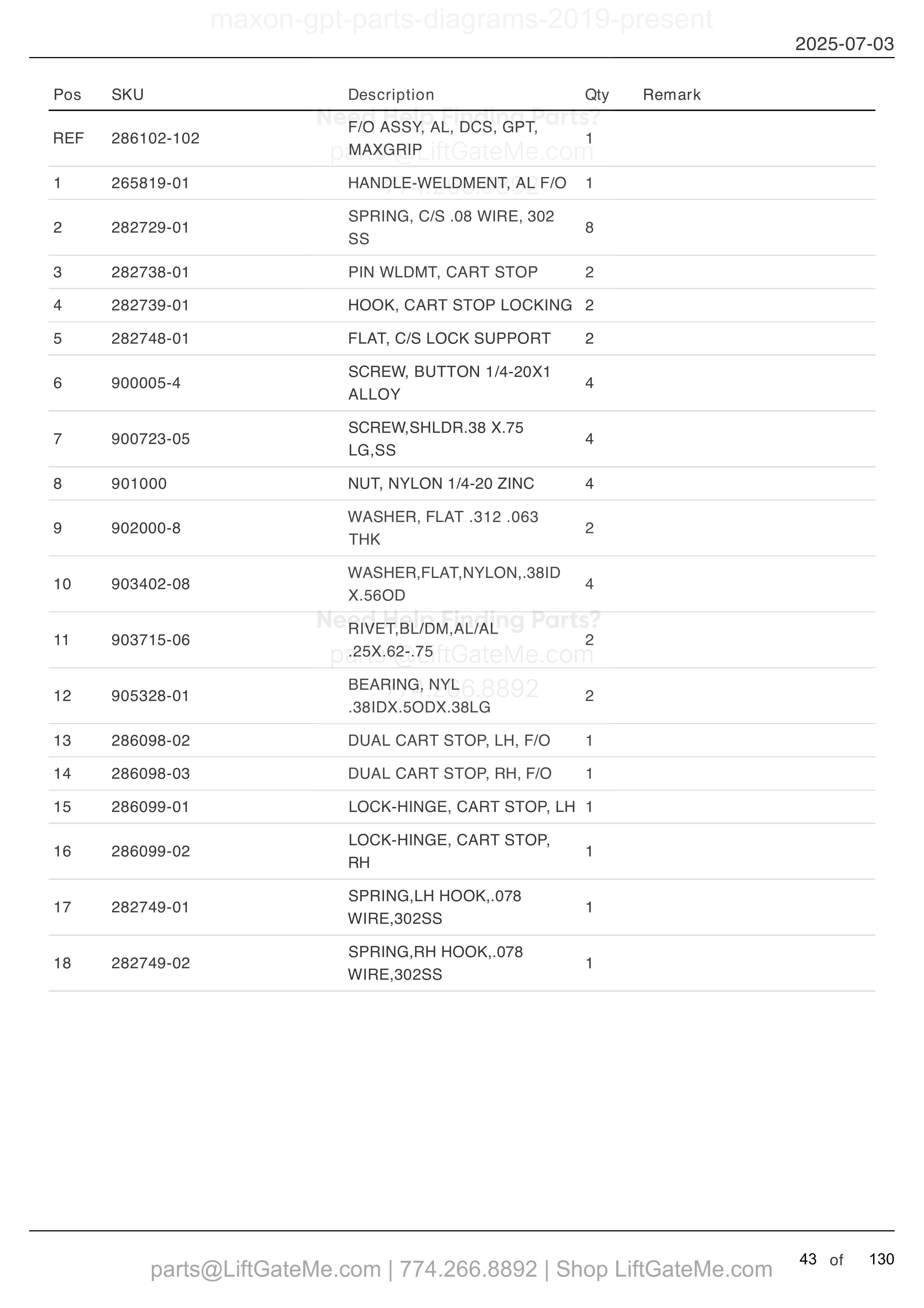 FLIPOVER WITH DUAL CART STOPS parts table
